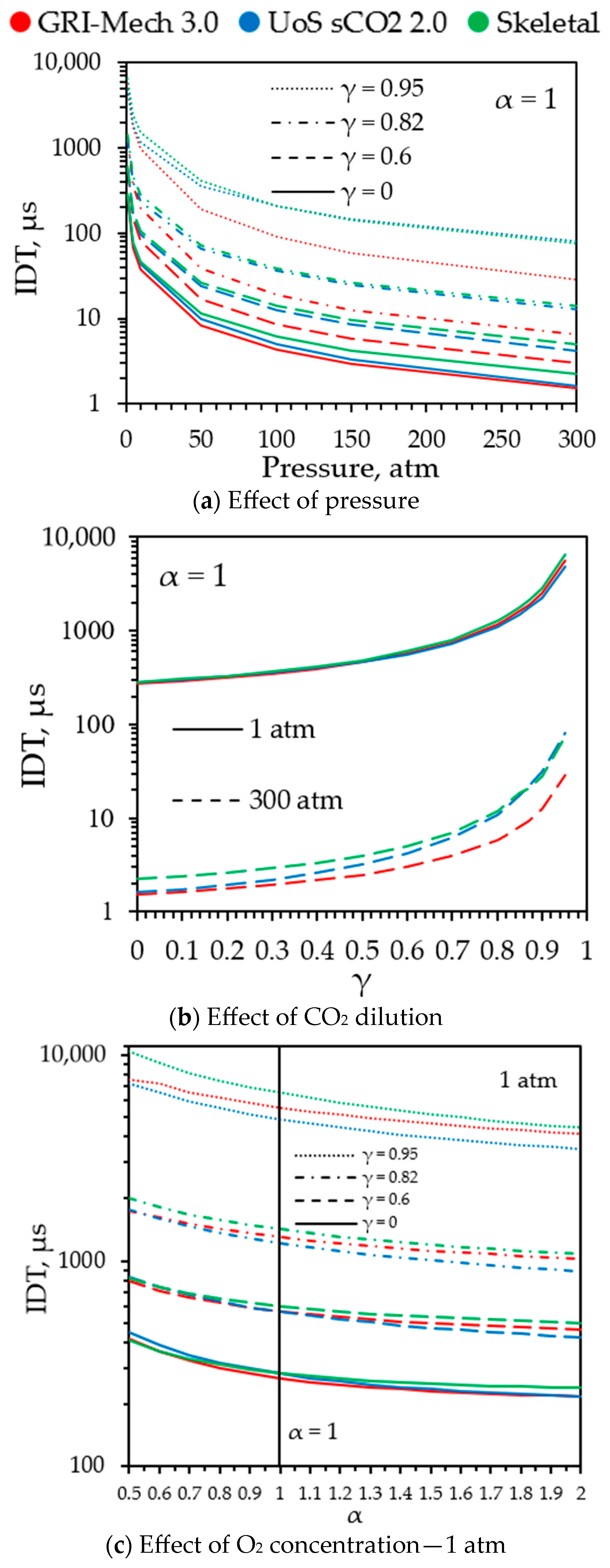 Energies 18 02155 g001a