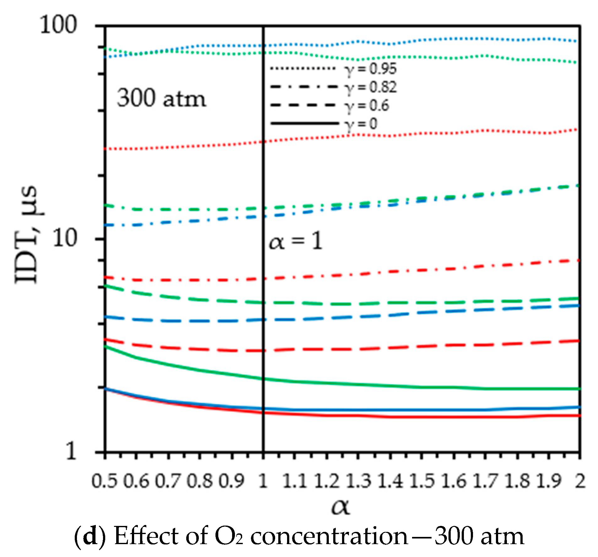 Energies 18 02155 g001b