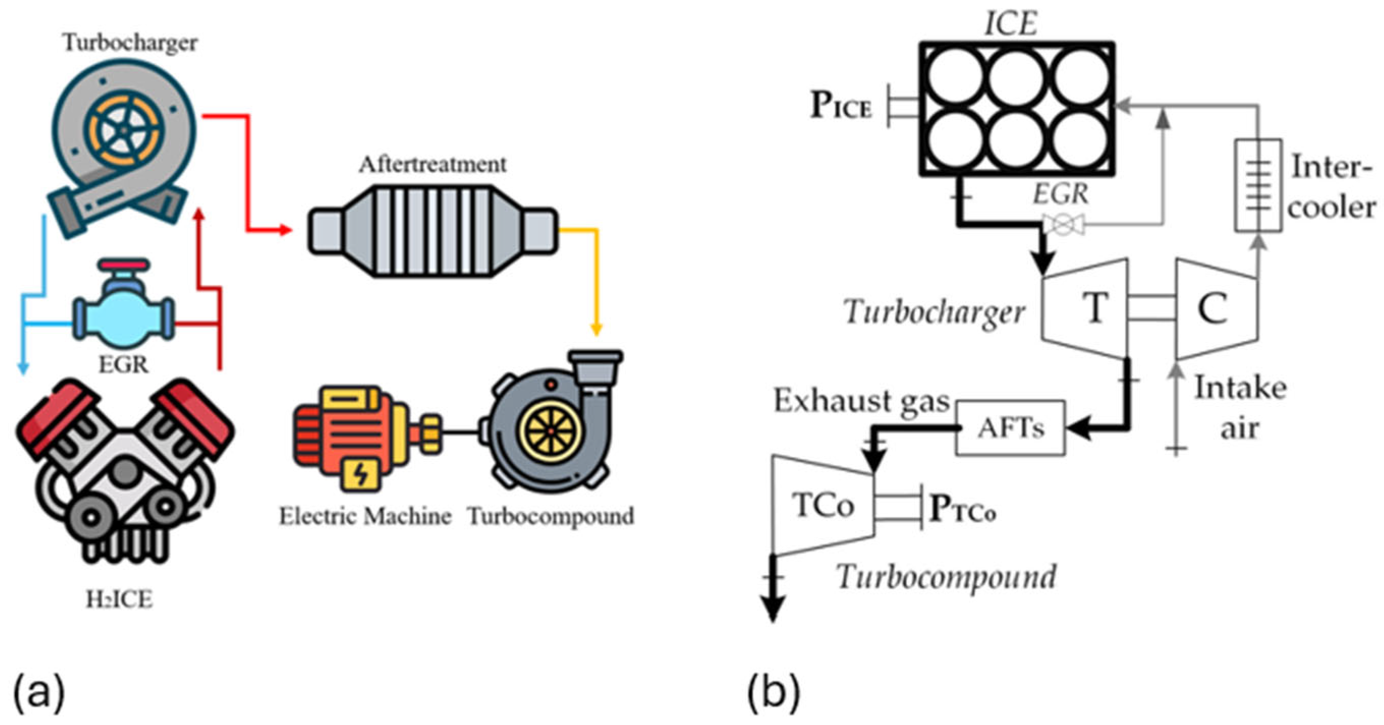 Energies 18 02166 g001