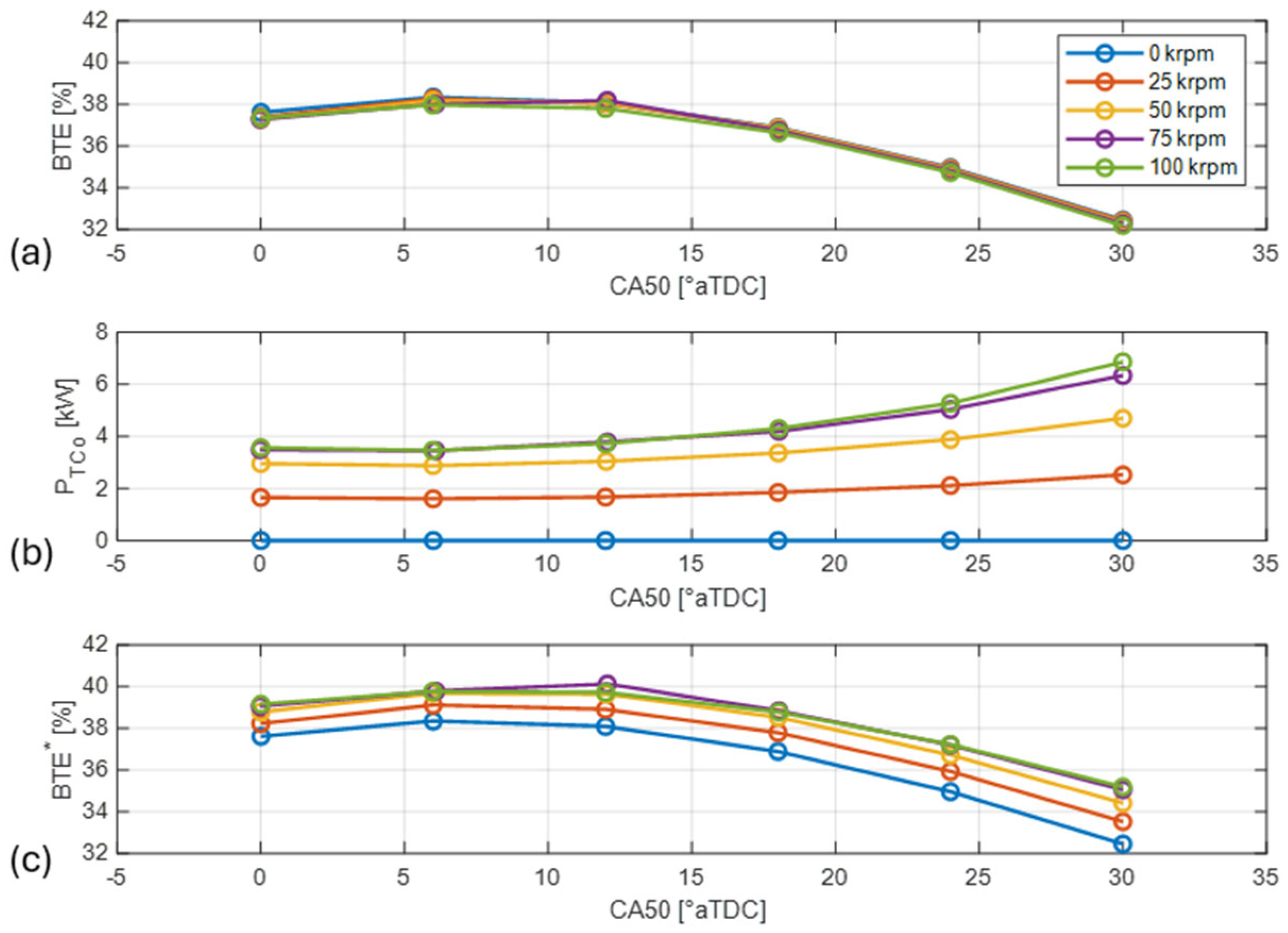 Energies 18 02166 g003