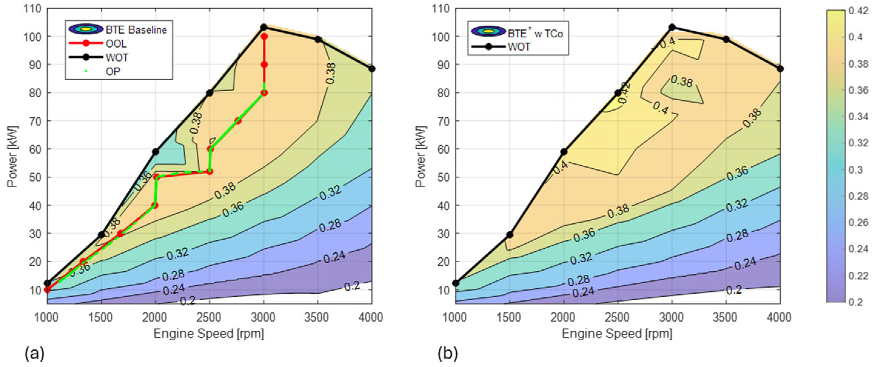 Energies 18 02166 g005
