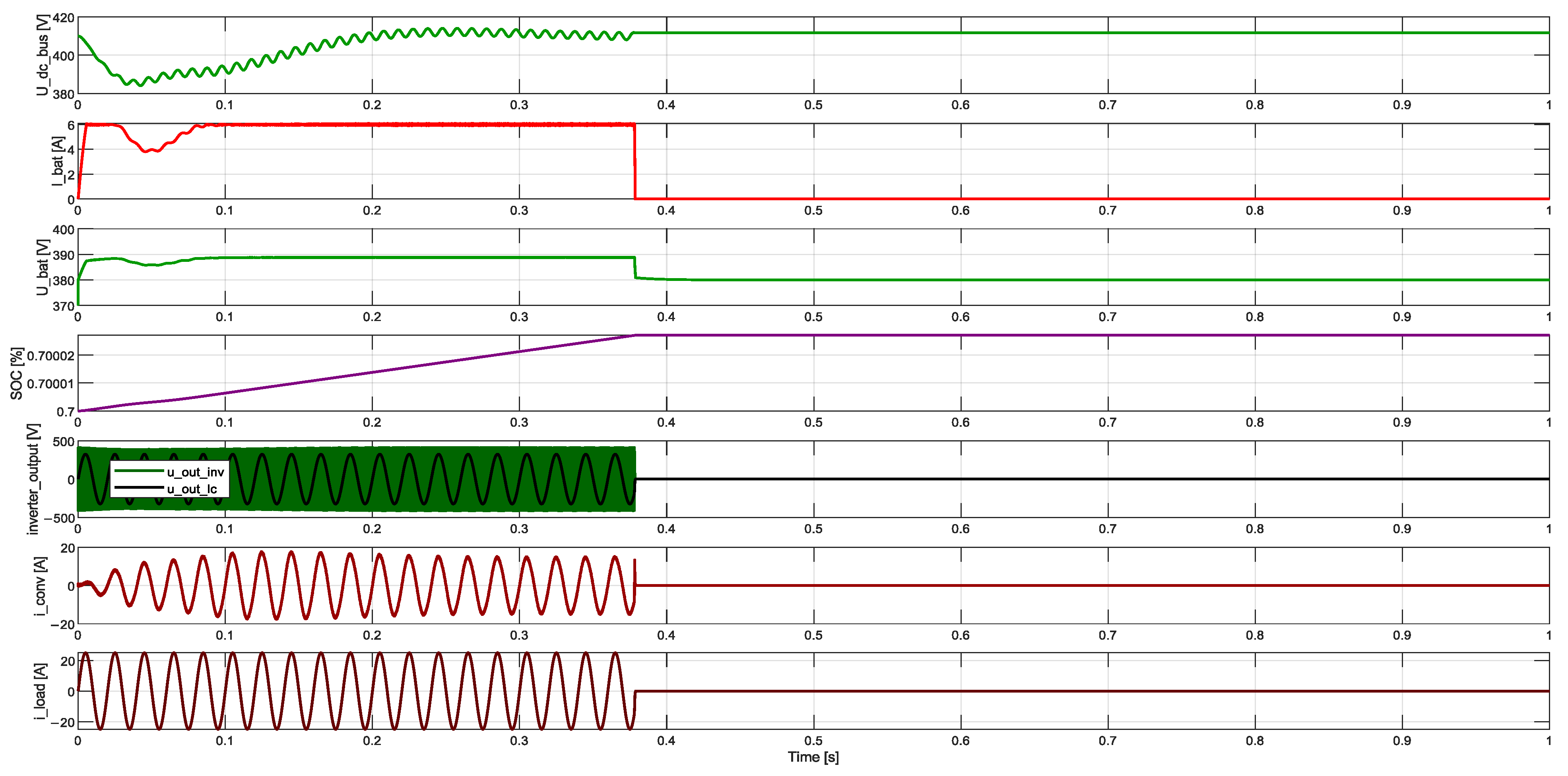 Energies 18 02167 g009