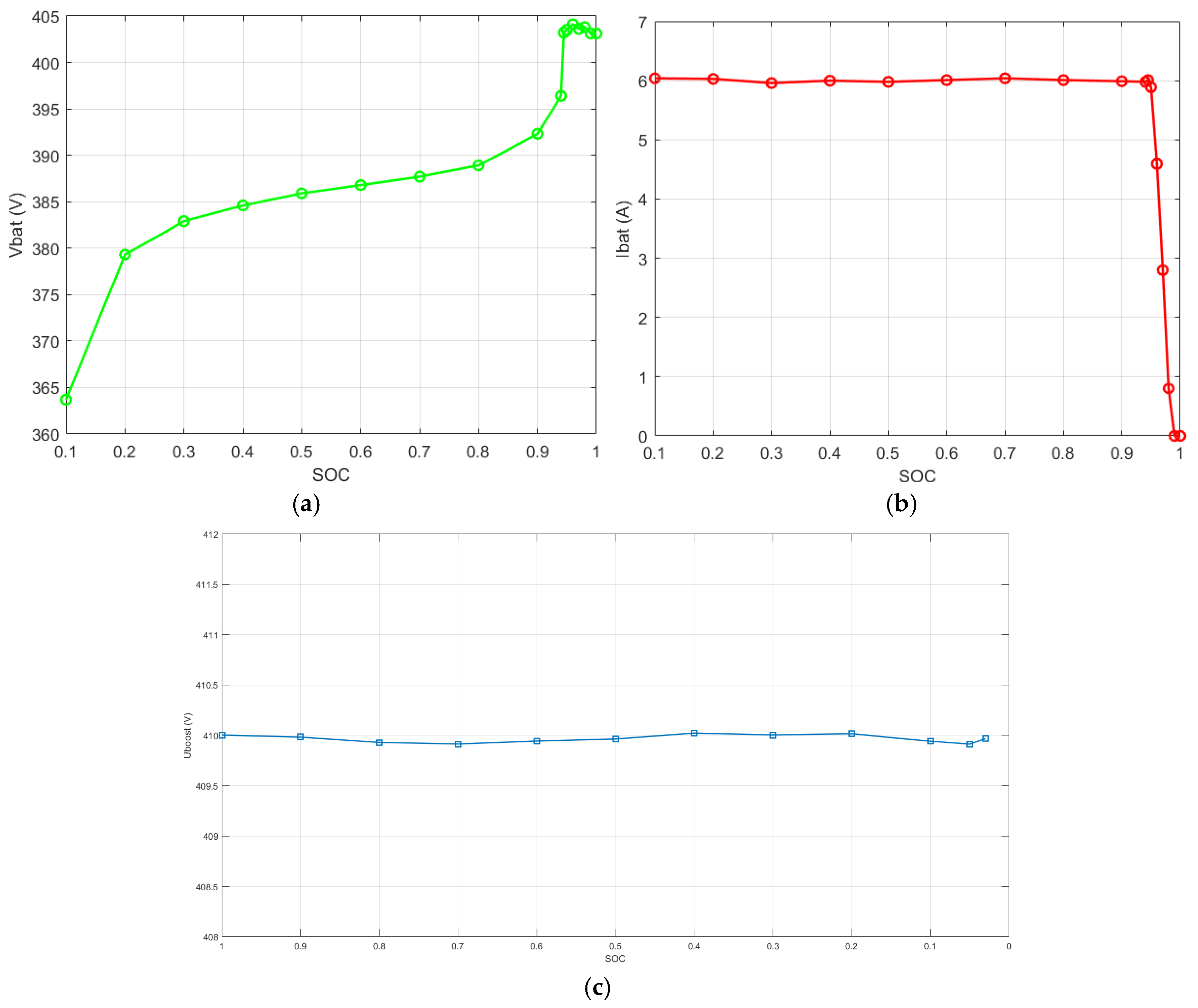 Energies 18 02167 g011
