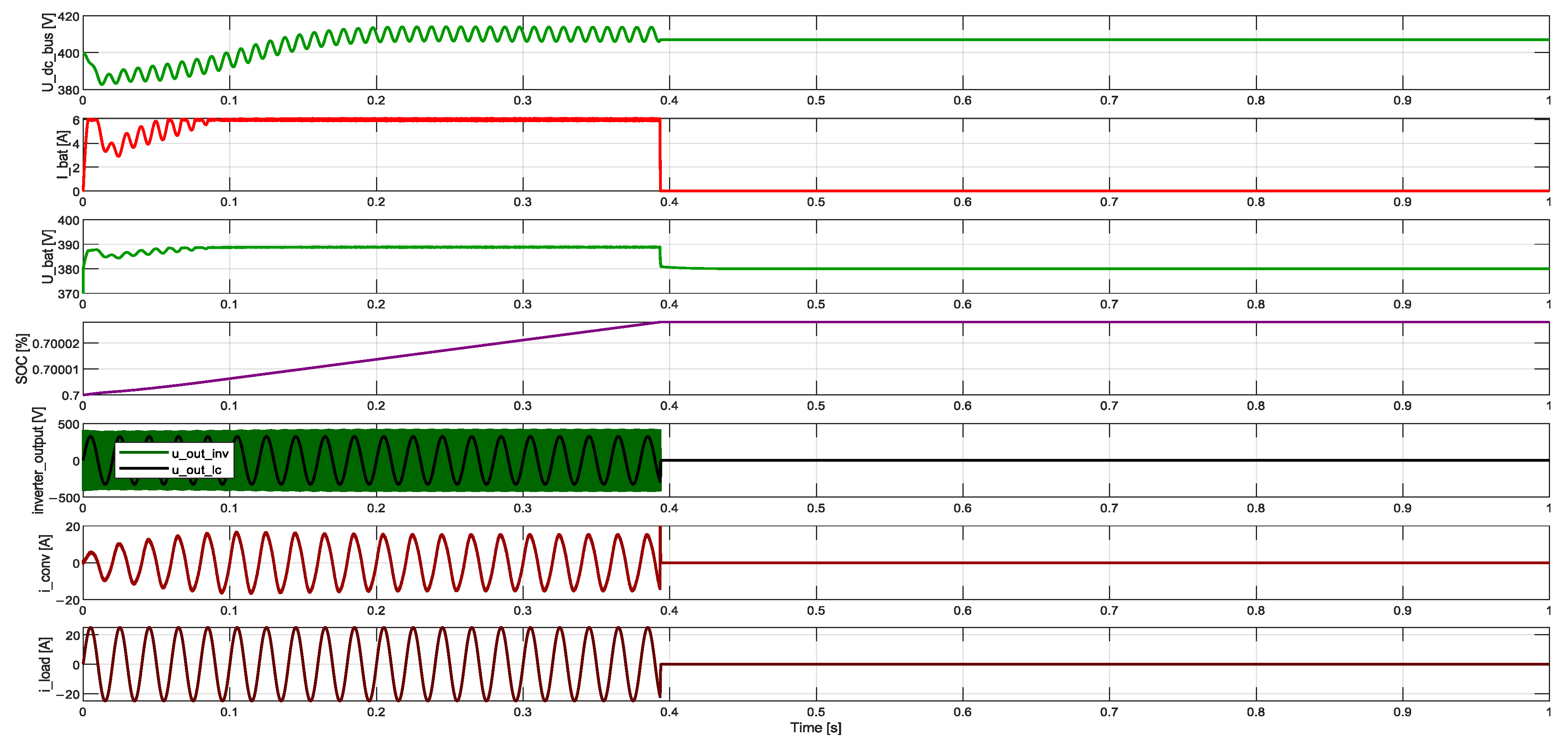 Energies 18 02167 g013