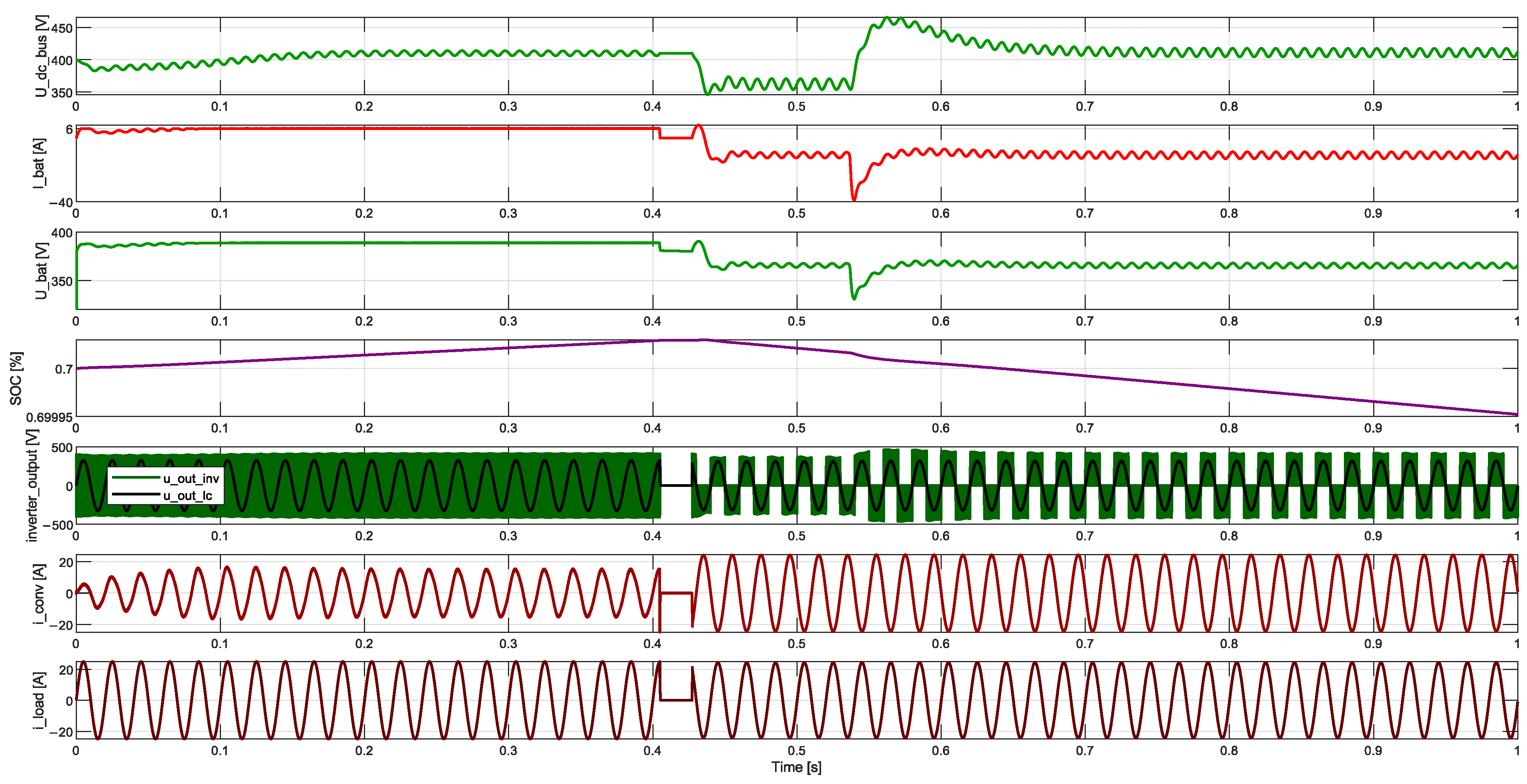 Energies 18 02167 g014