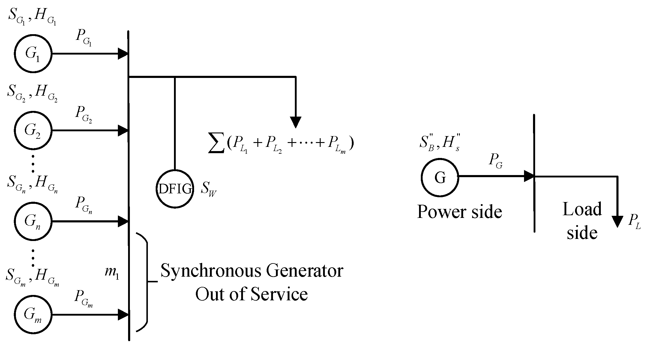Energies 18 02170 g002