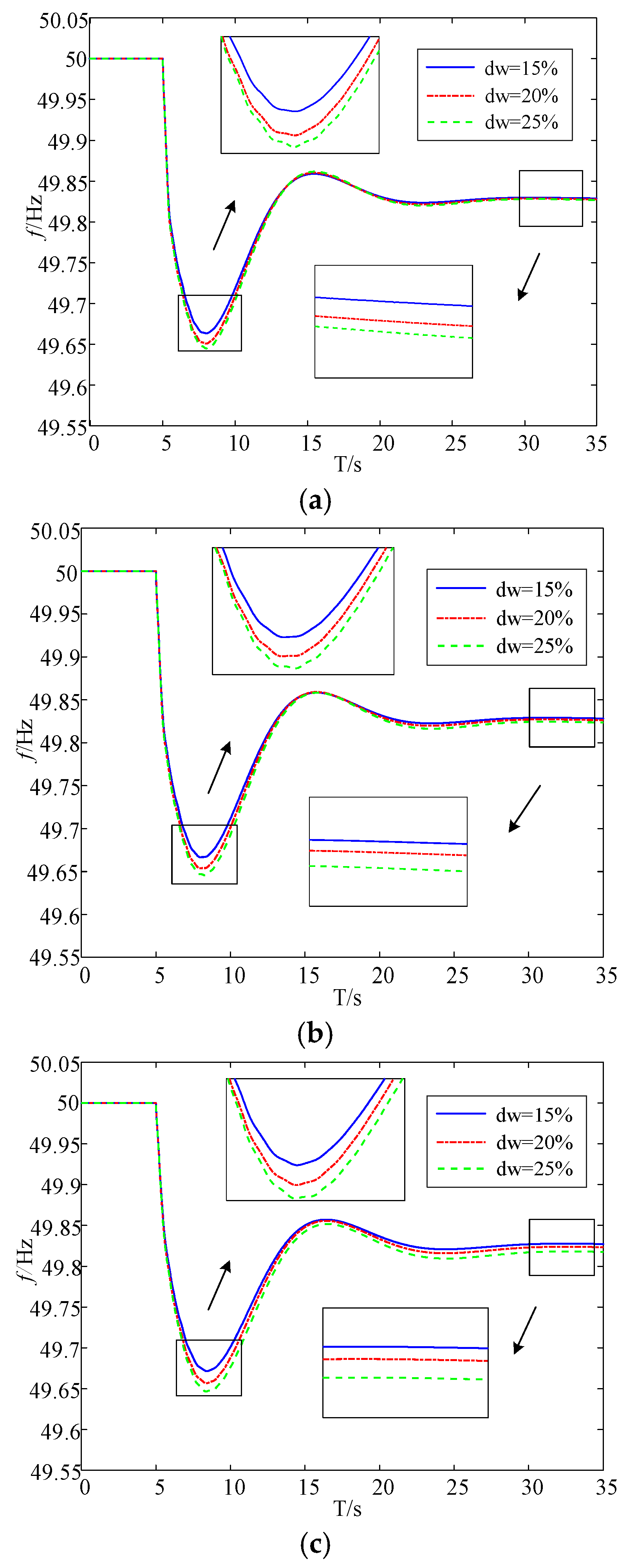 Energies 18 02170 g008