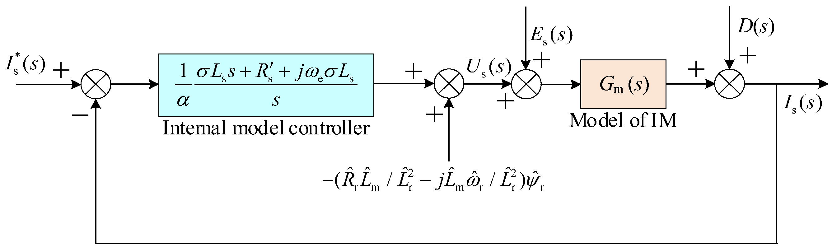 Energies 18 02171 g005