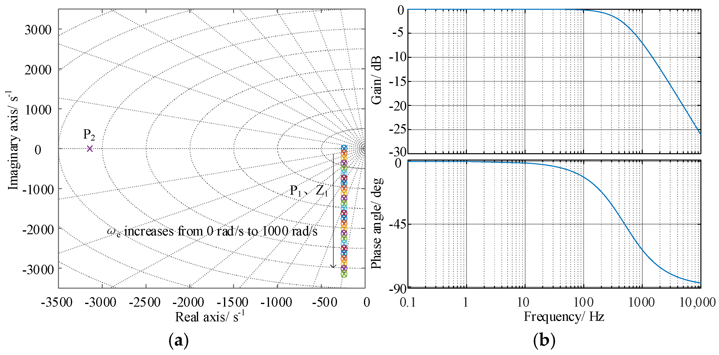 Energies 18 02171 g007