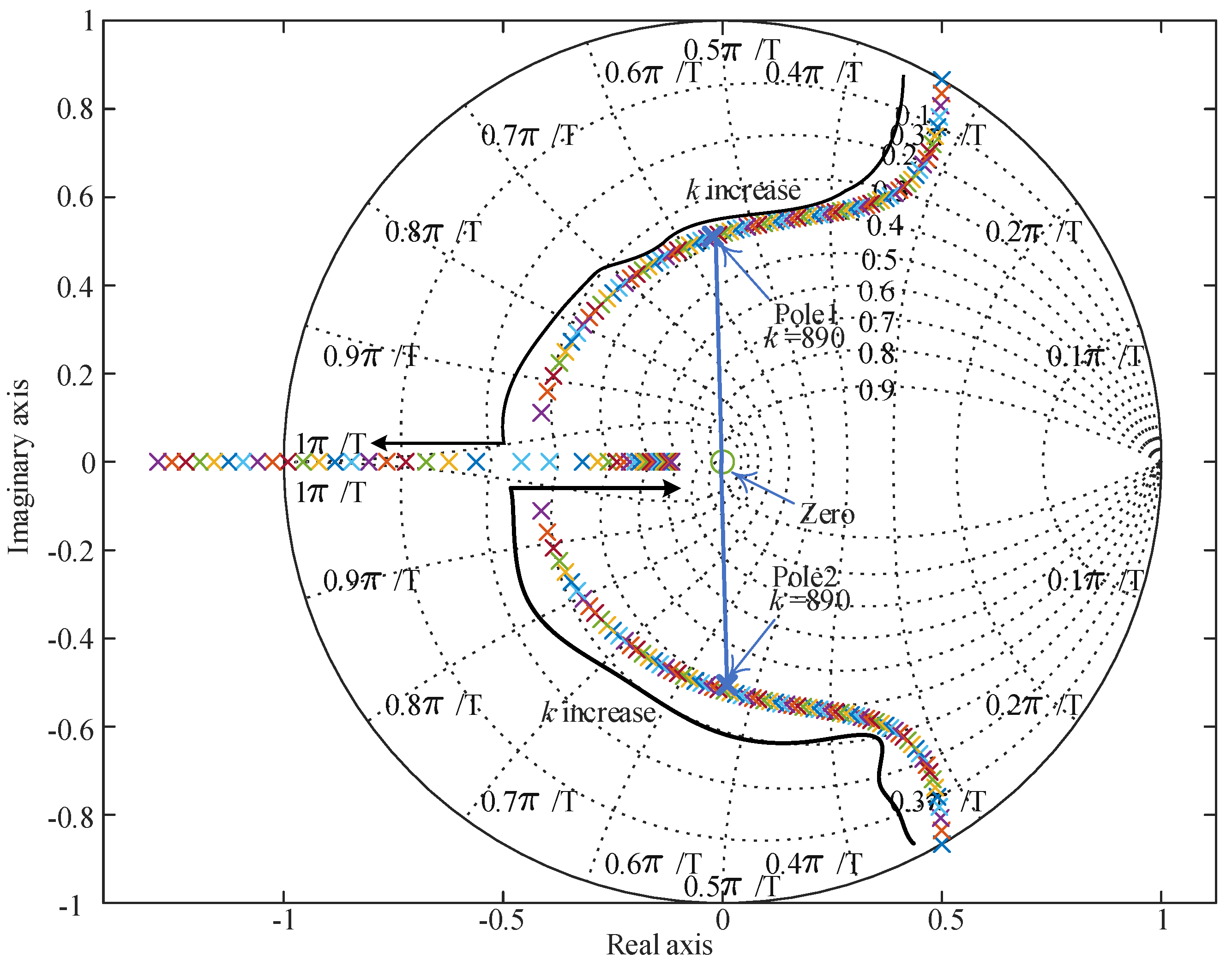 Energies 18 02171 g010