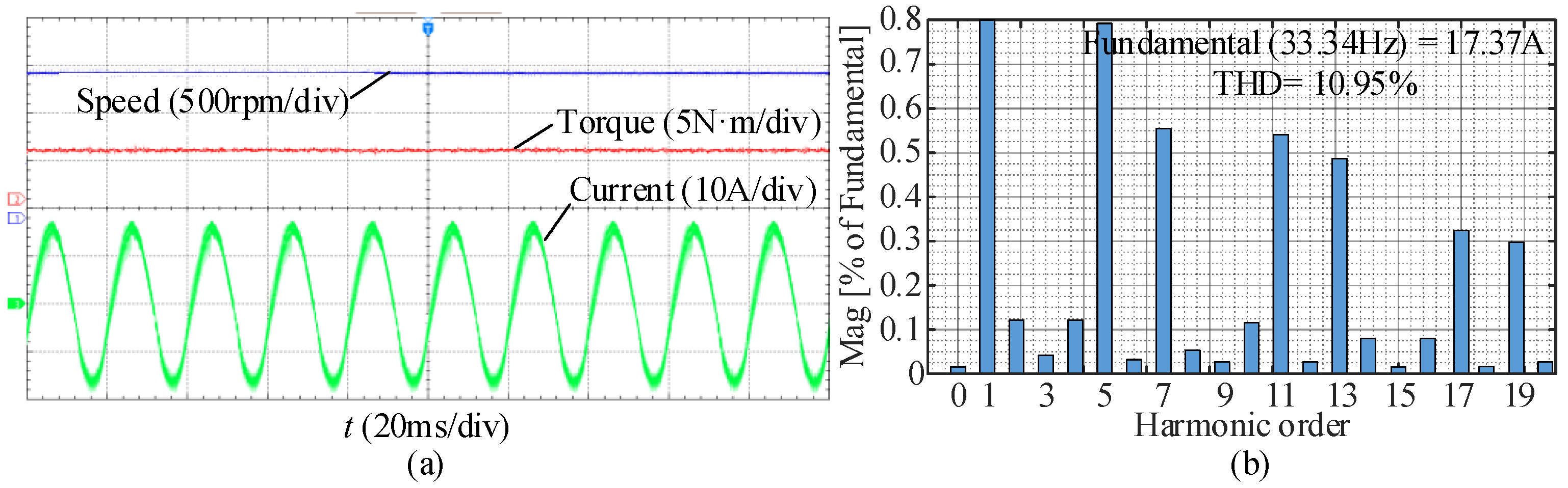 Energies 18 02171 g021