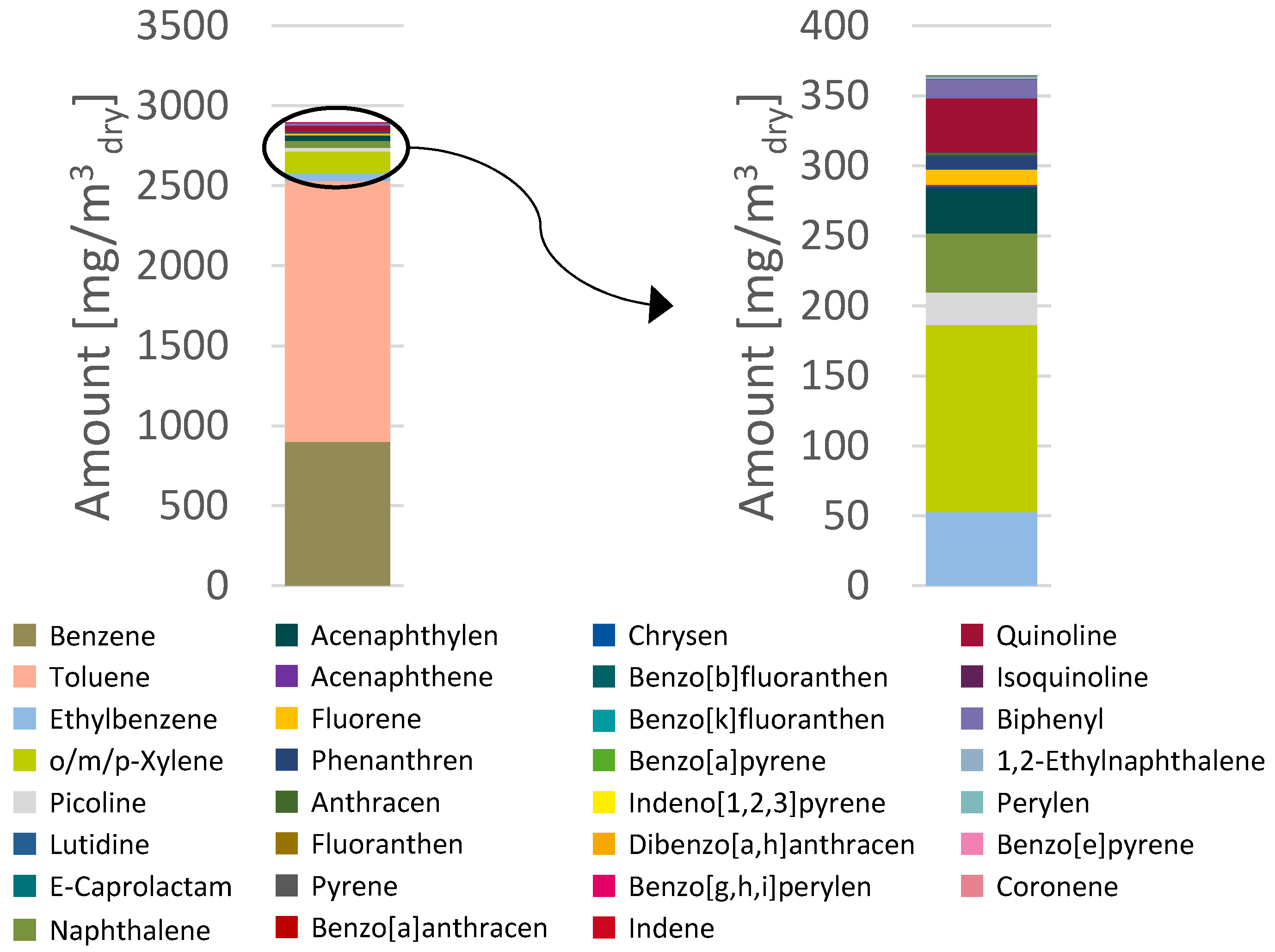 Energies 18 02173 g005