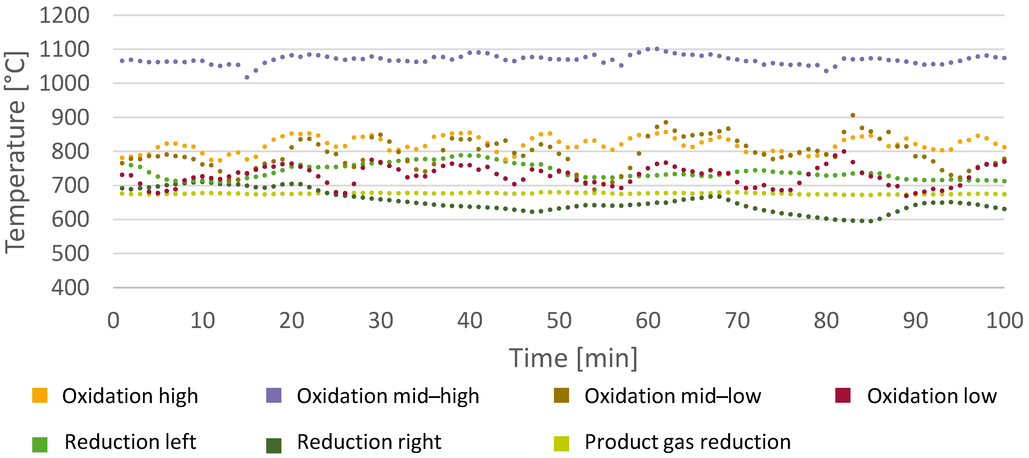 Energies 18 02173 g006