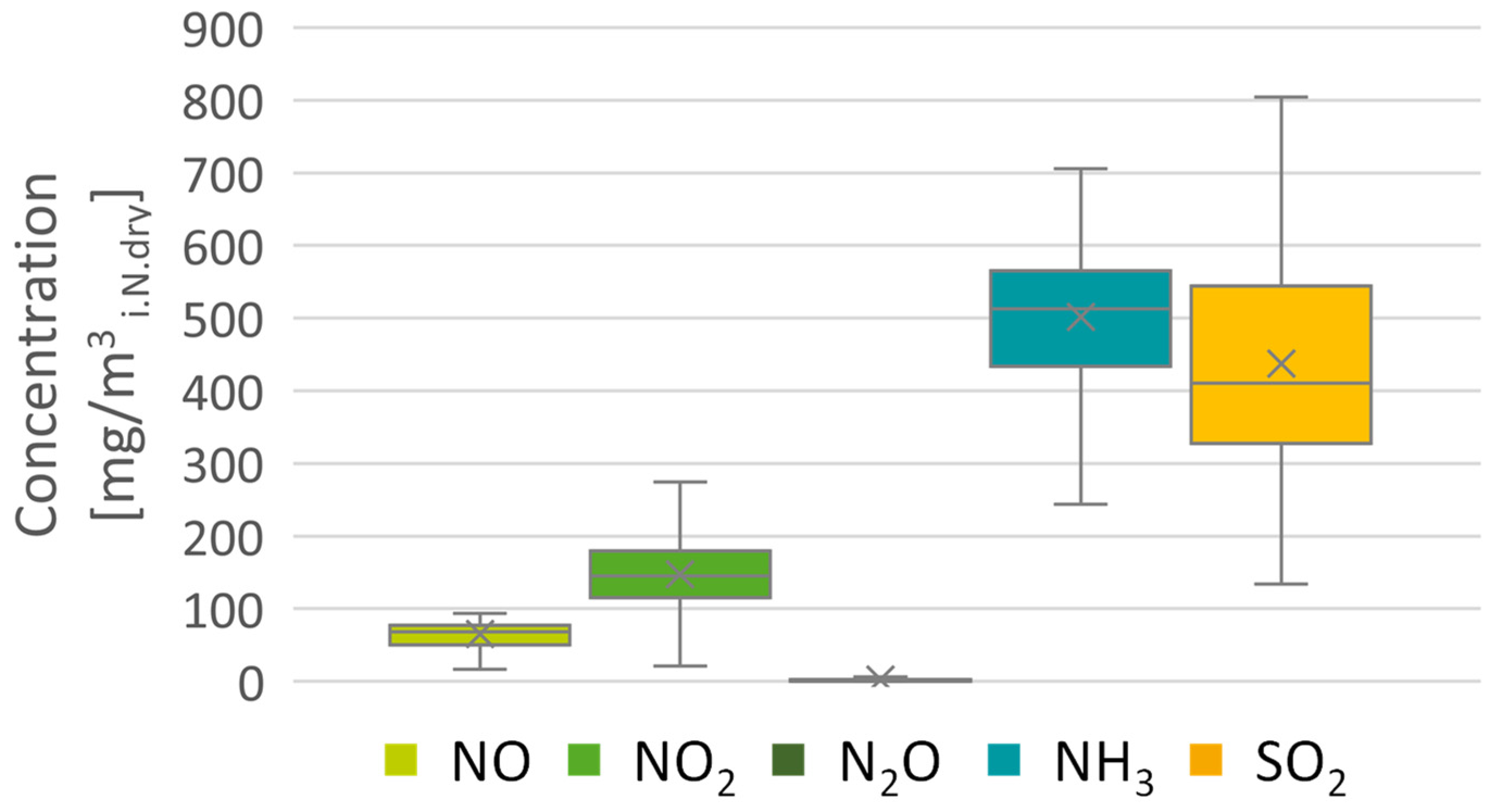 Energies 18 02173 g007