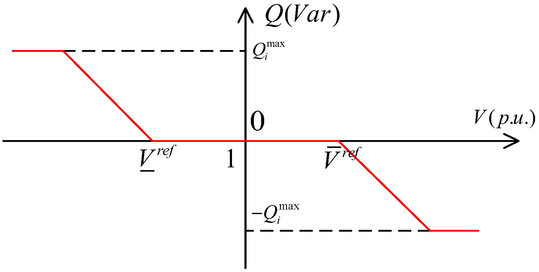 Energies 18 02185 g001