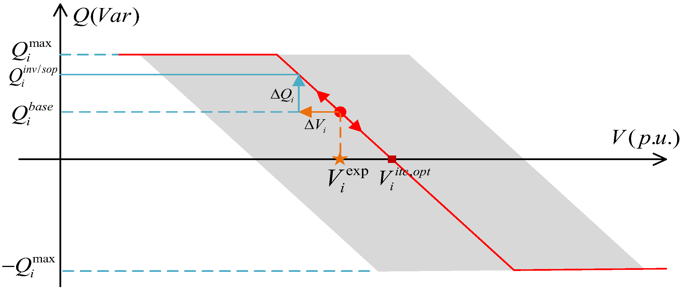 Energies 18 02185 g002