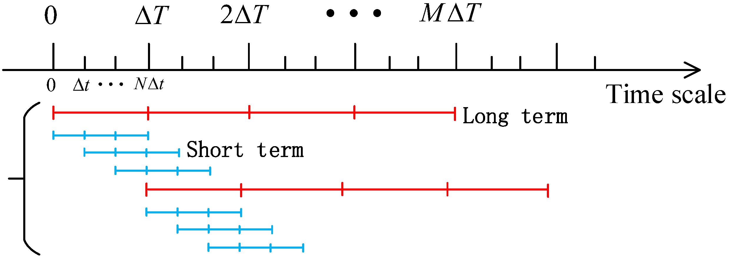 Energies 18 02185 g004