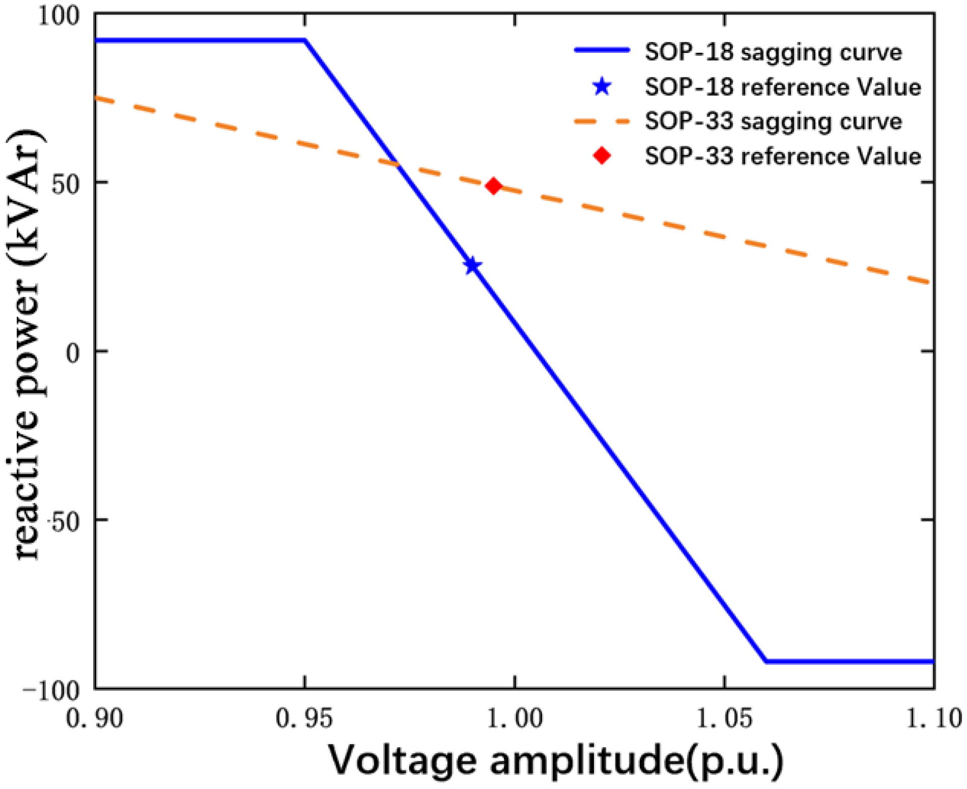 Energies 18 02185 g011
