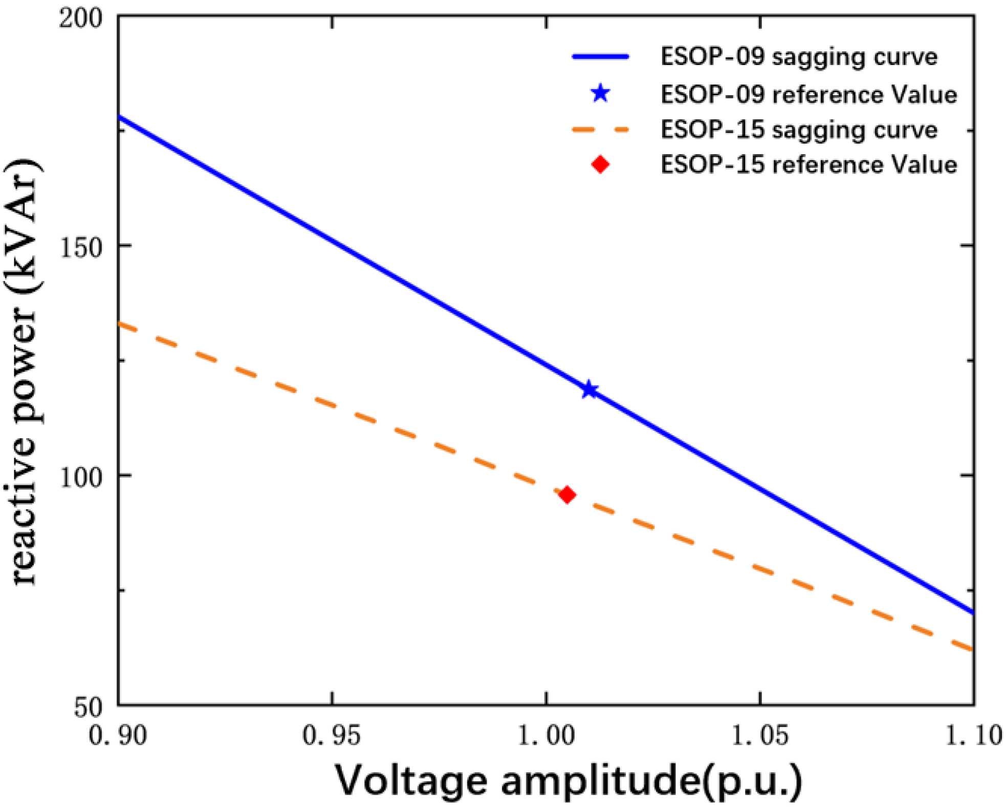 Energies 18 02185 g012