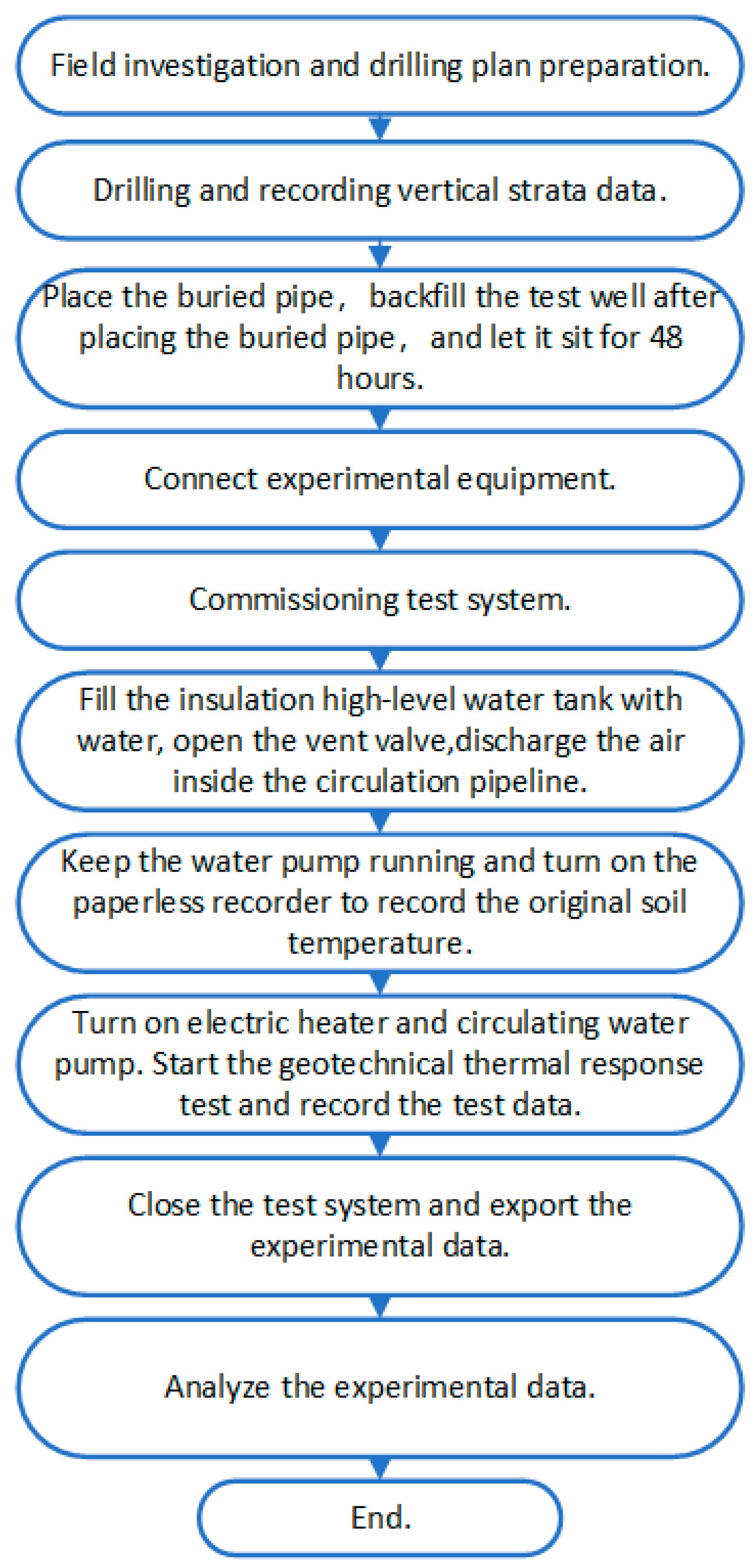 Energies 18 02191 g004