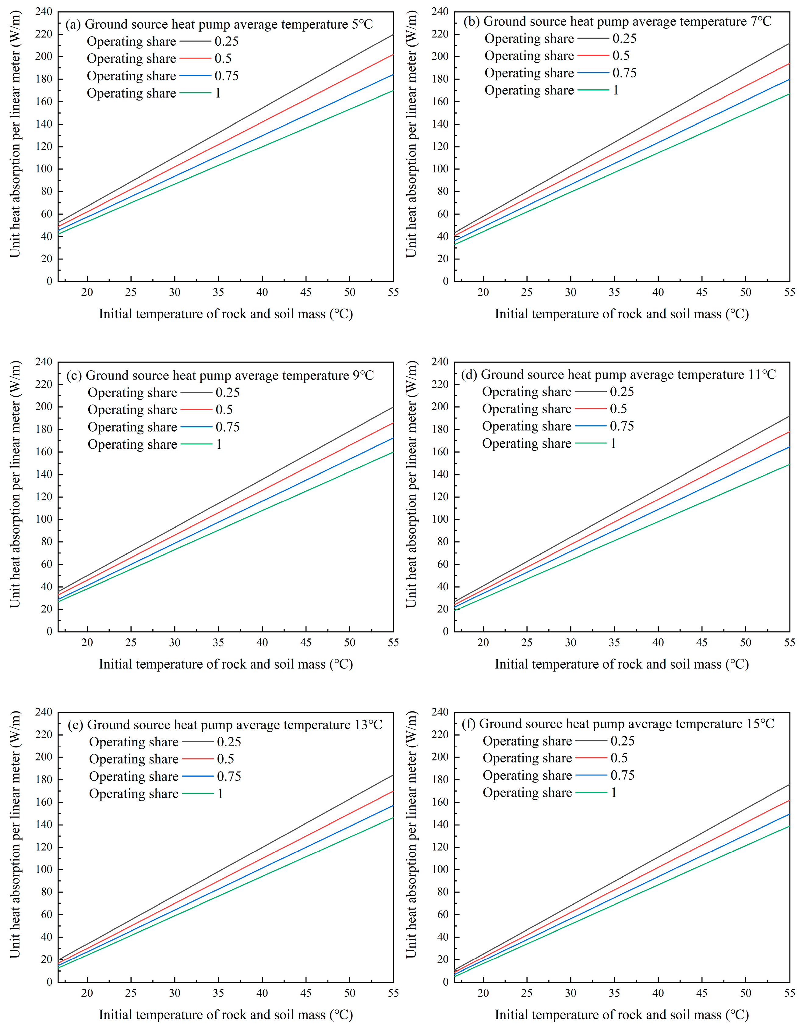 Energies 18 02191 g010