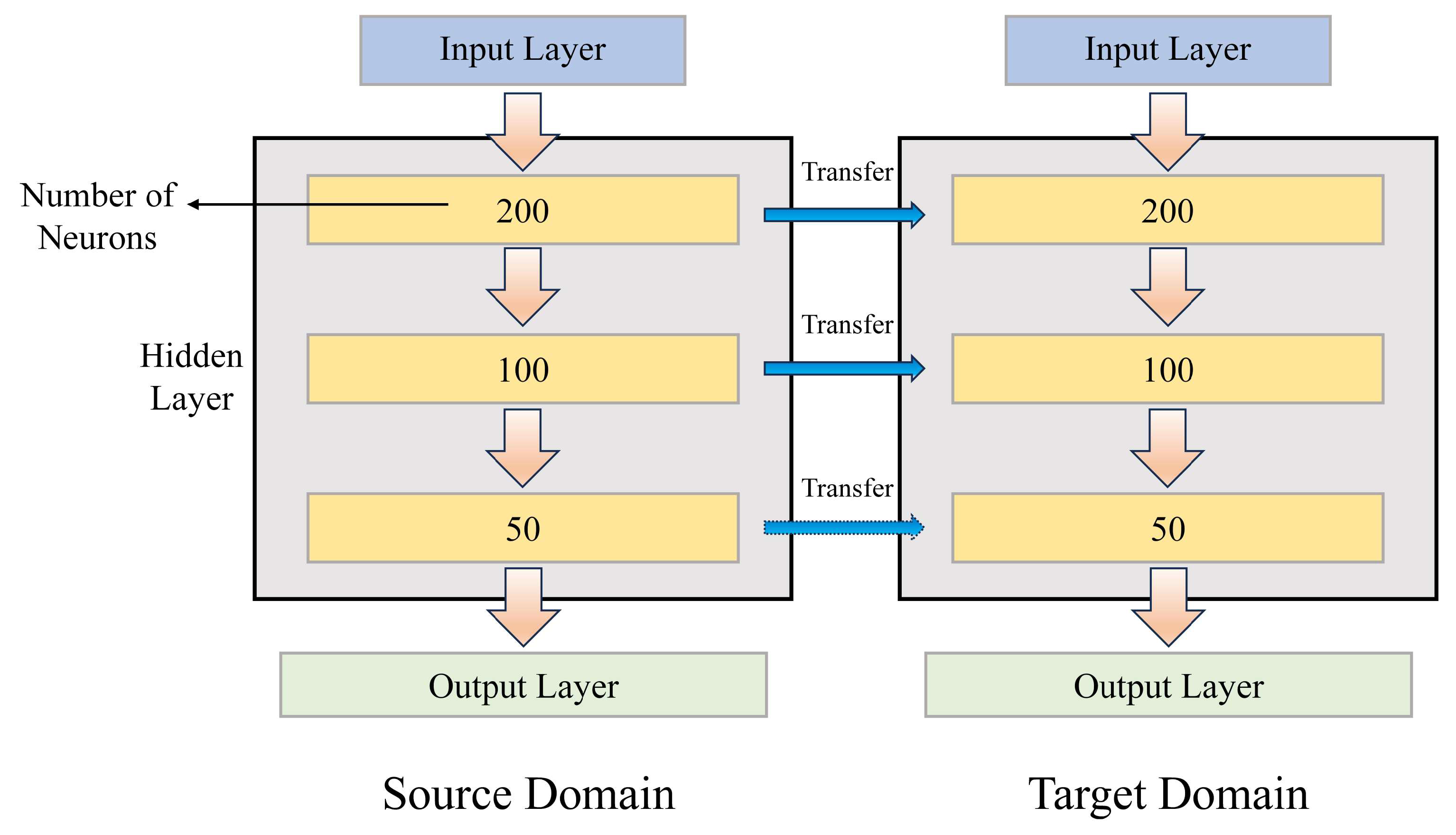Energies 18 02192 g005