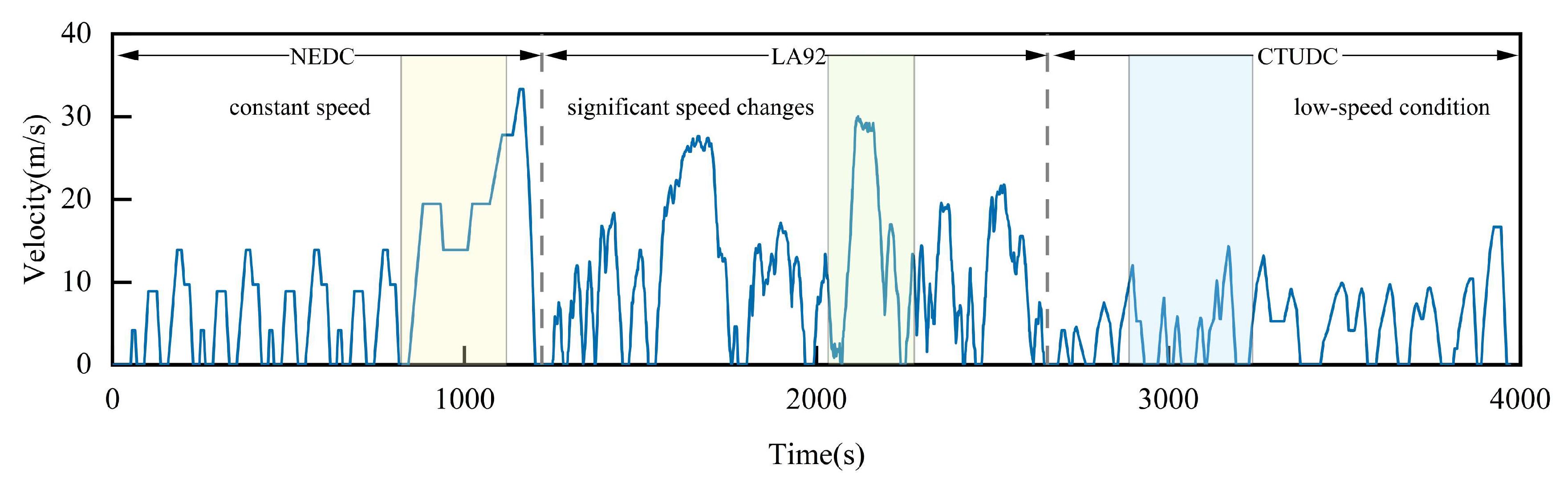 Energies 18 02192 g007