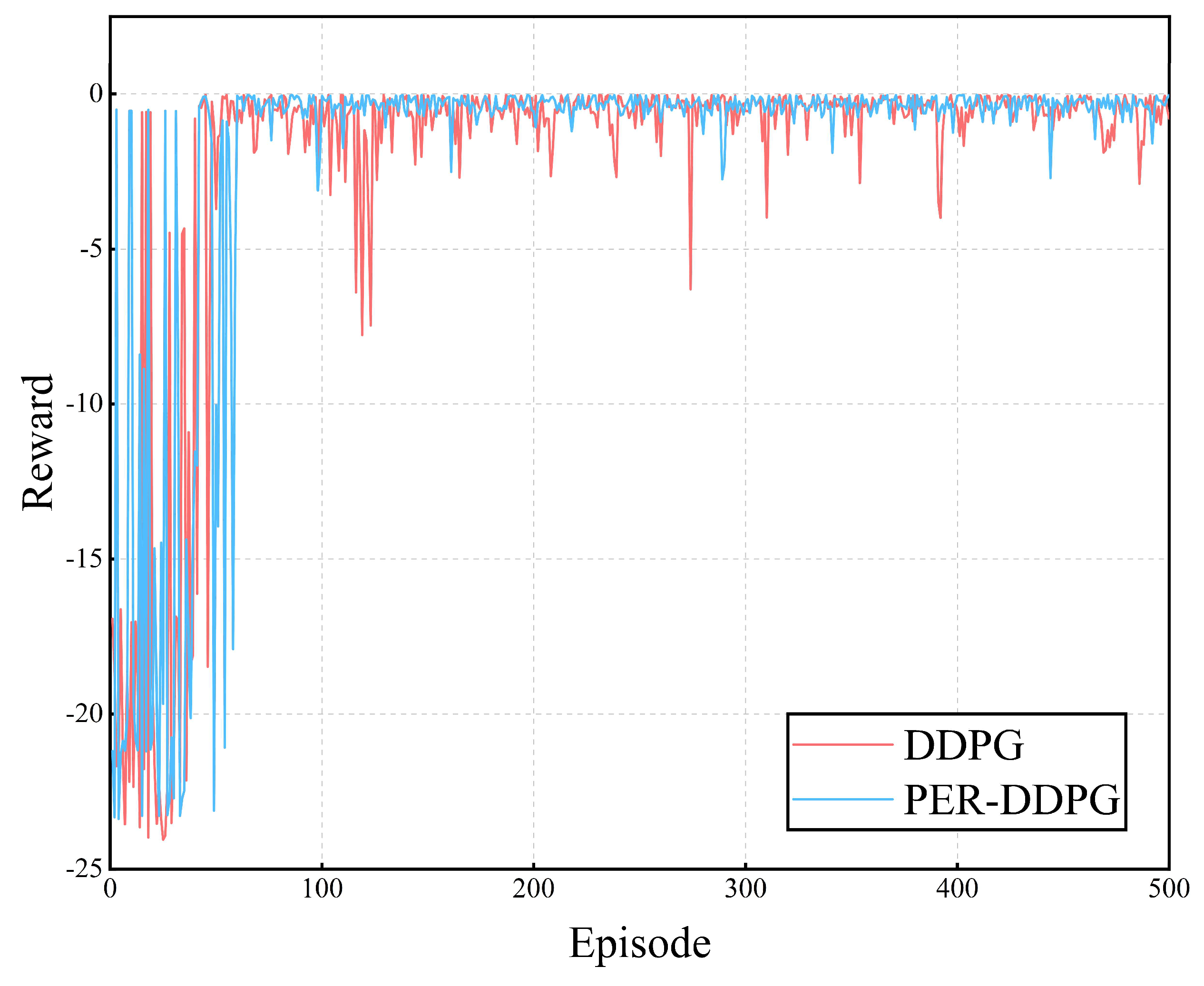 Energies 18 02192 g008