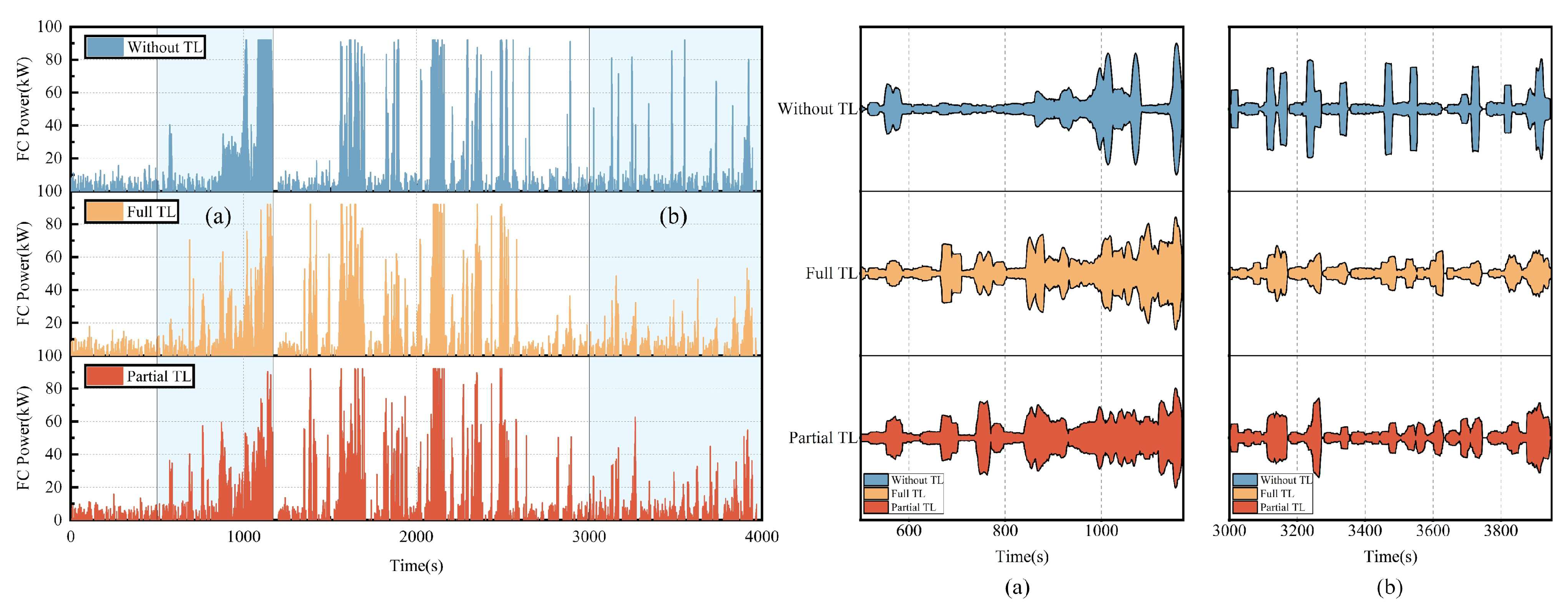 Energies 18 02192 g009