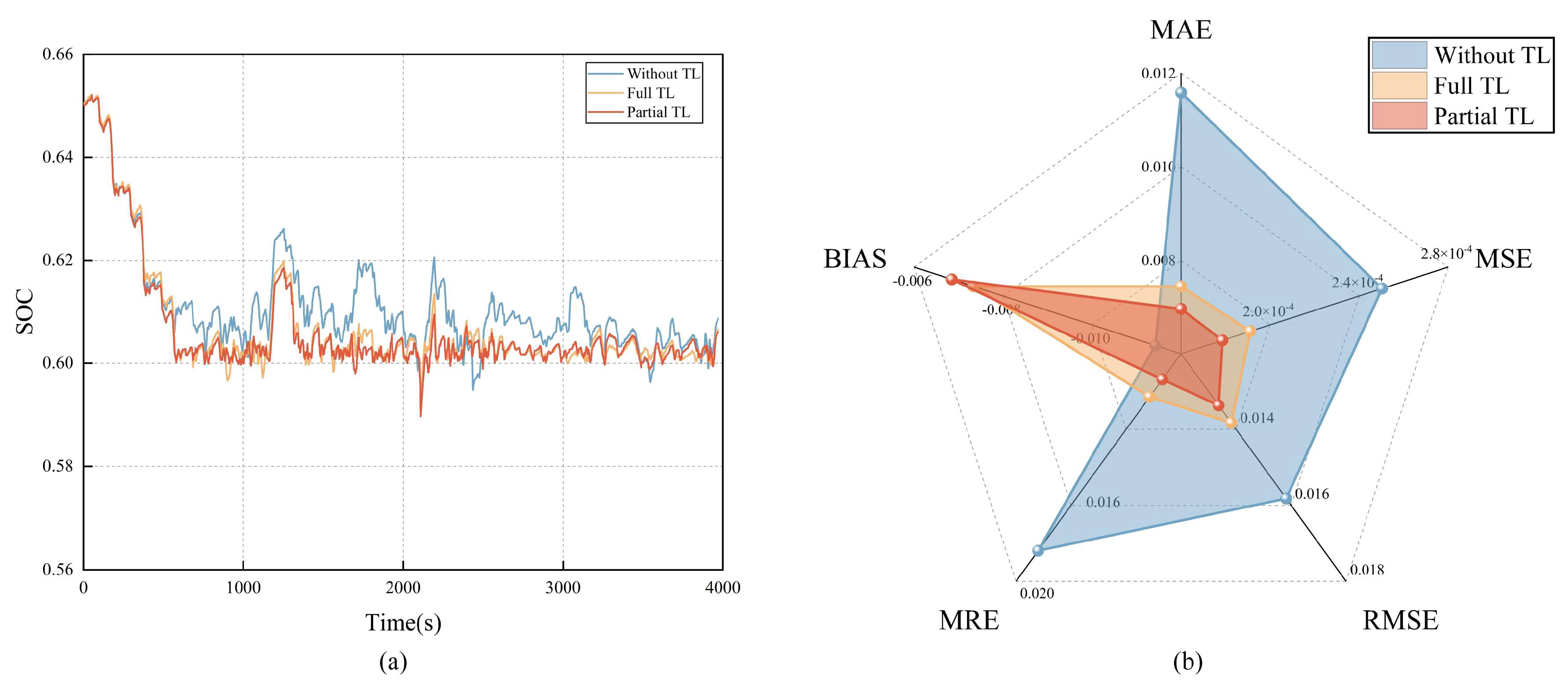 Energies 18 02192 g012