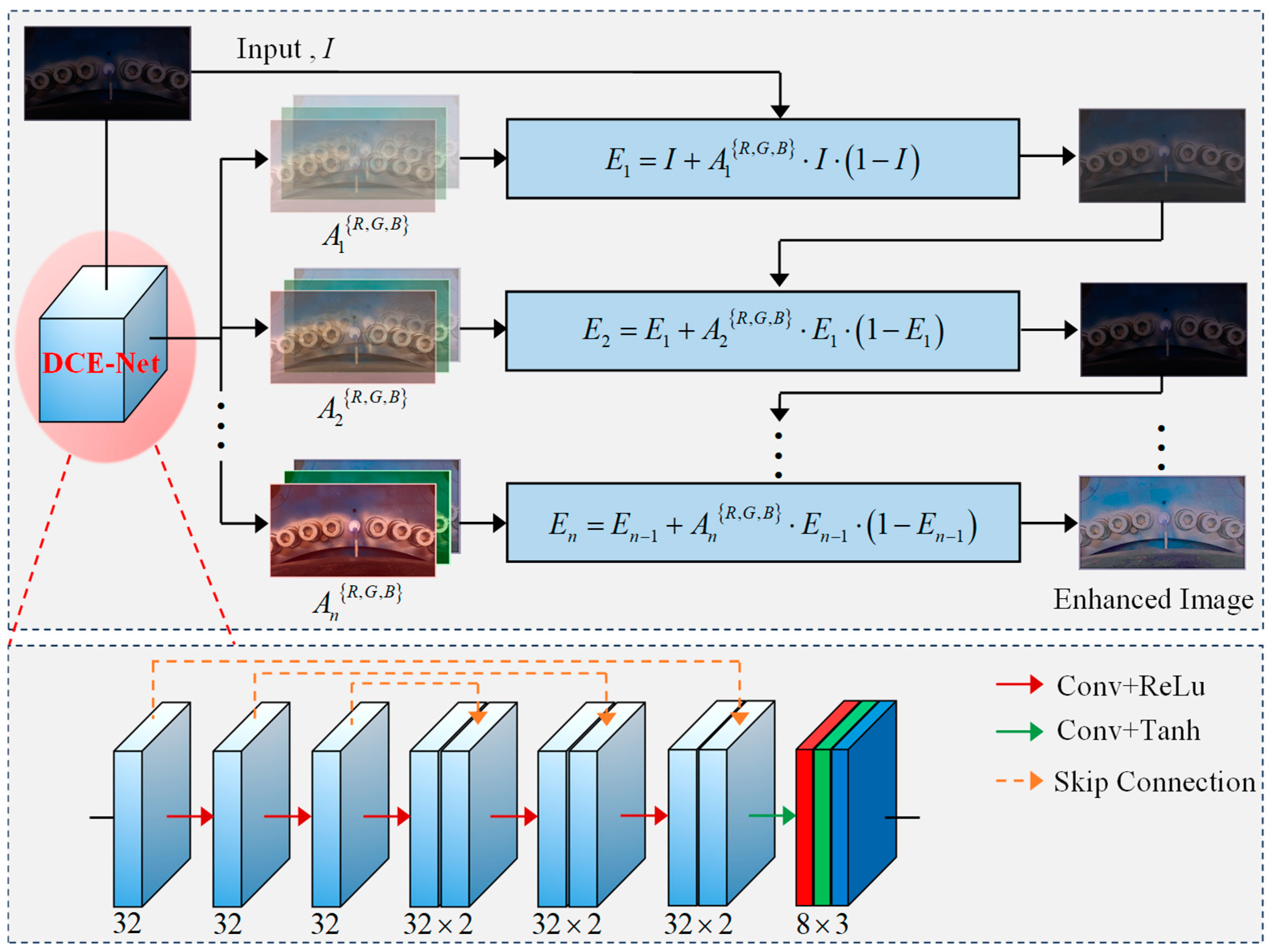 Energies 18 02197 g003