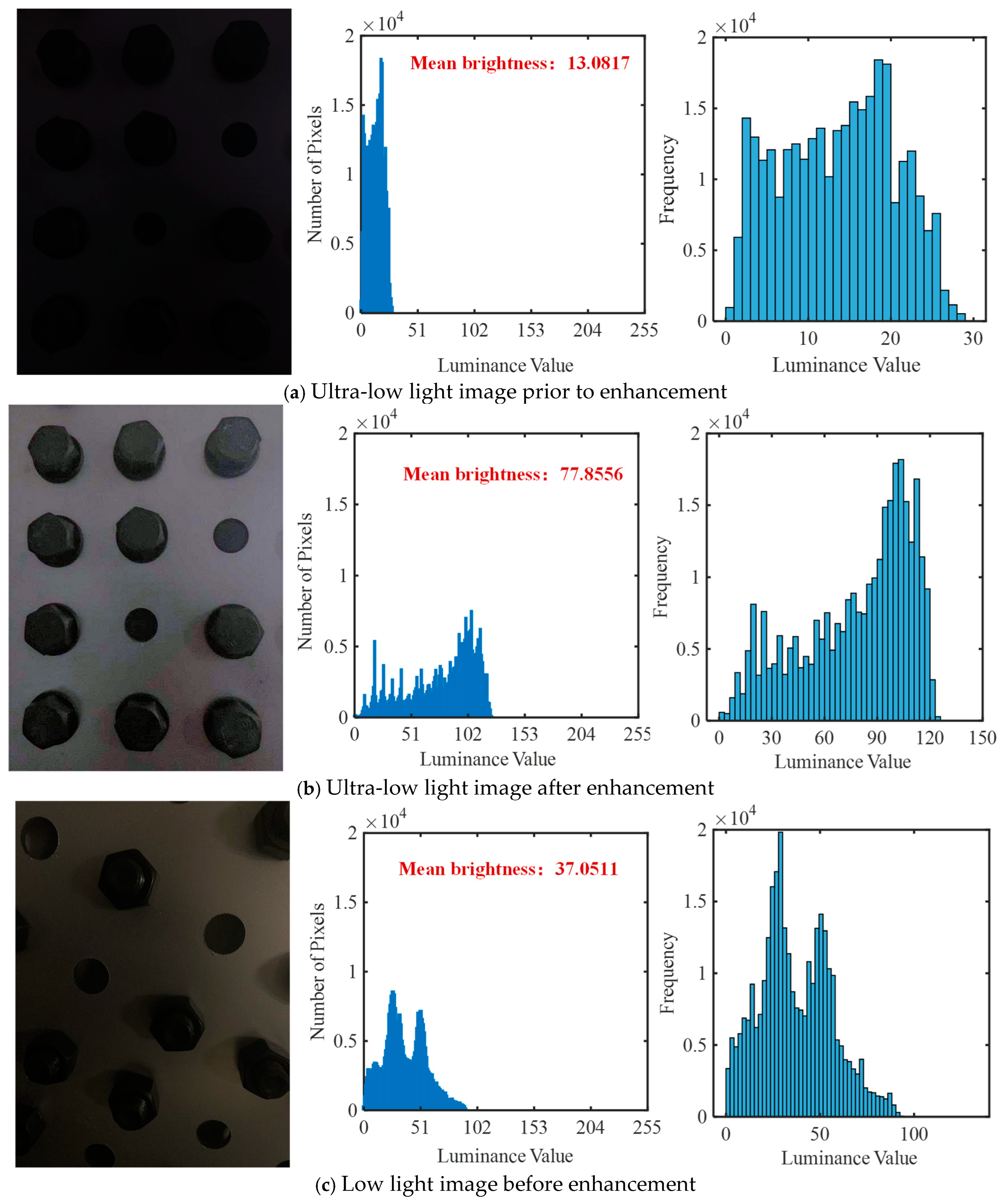 Energies 18 02197 g009a