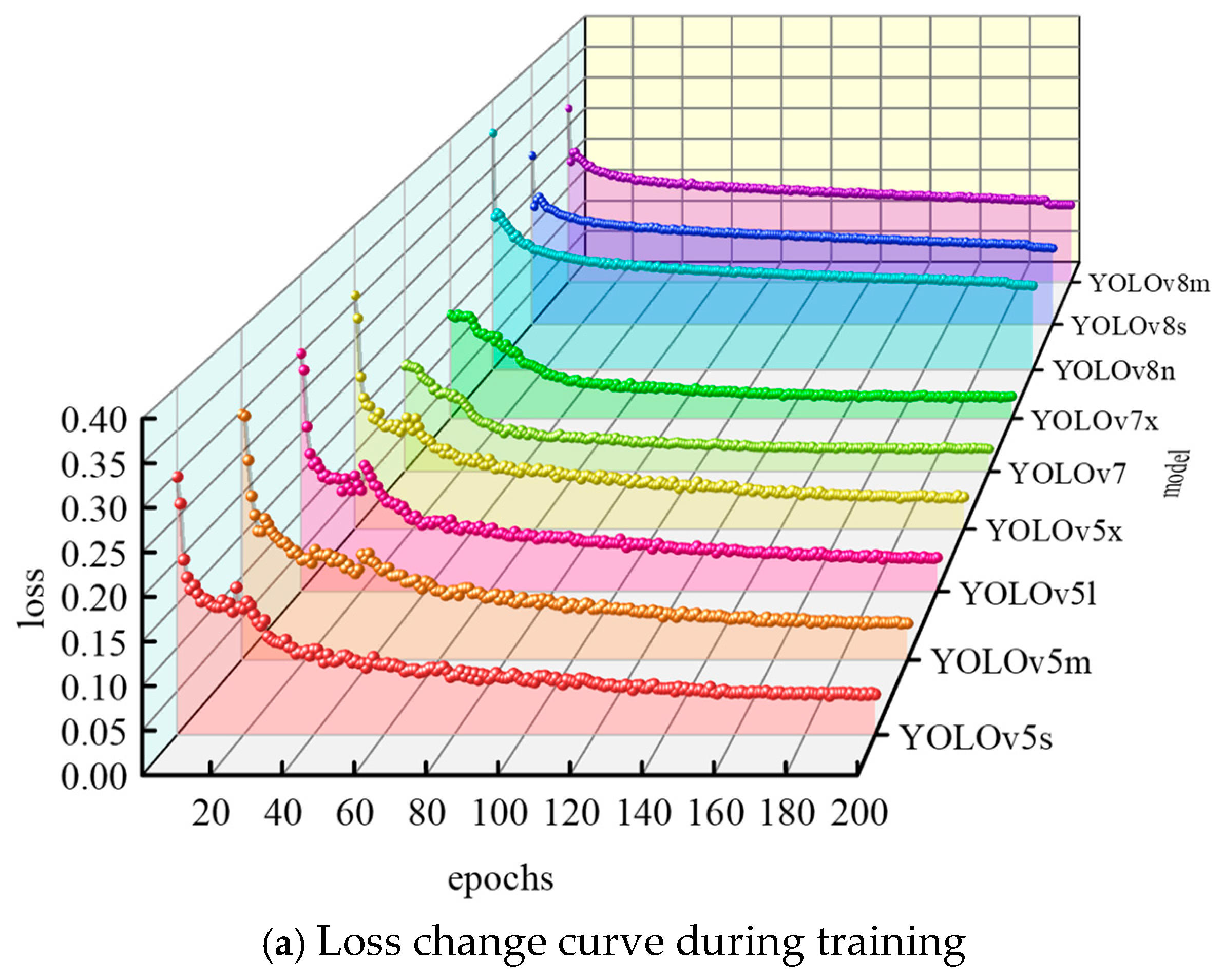 Energies 18 02197 g010a
