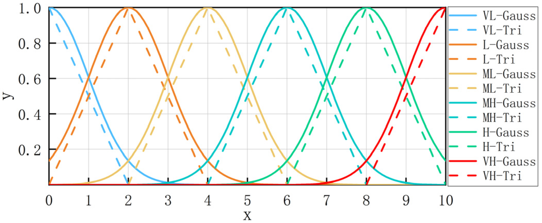 Energies 18 02202 g006 Energies 18 02202 g006