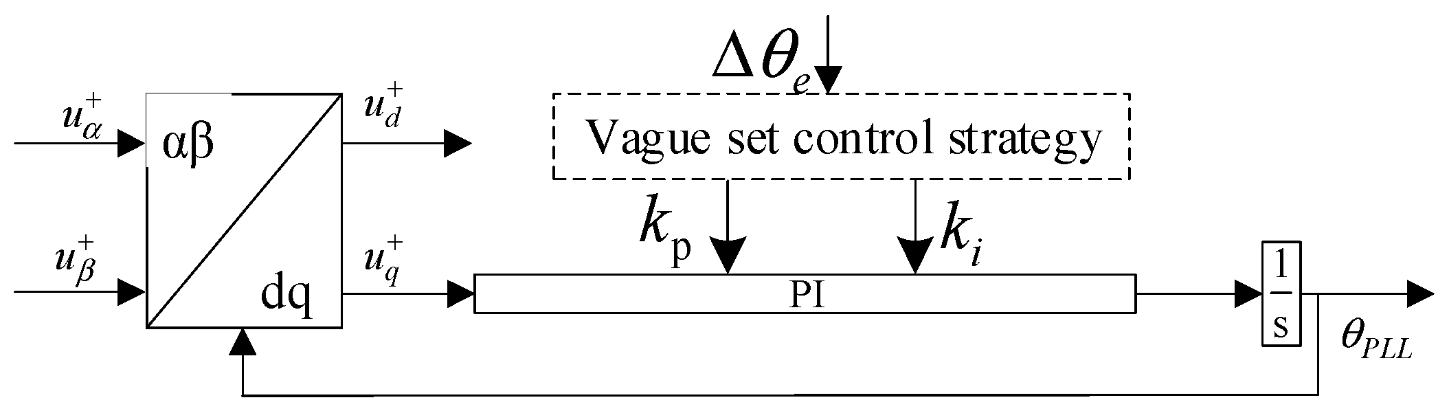 Energies 18 02202 g013 Energies 18 02202 g013