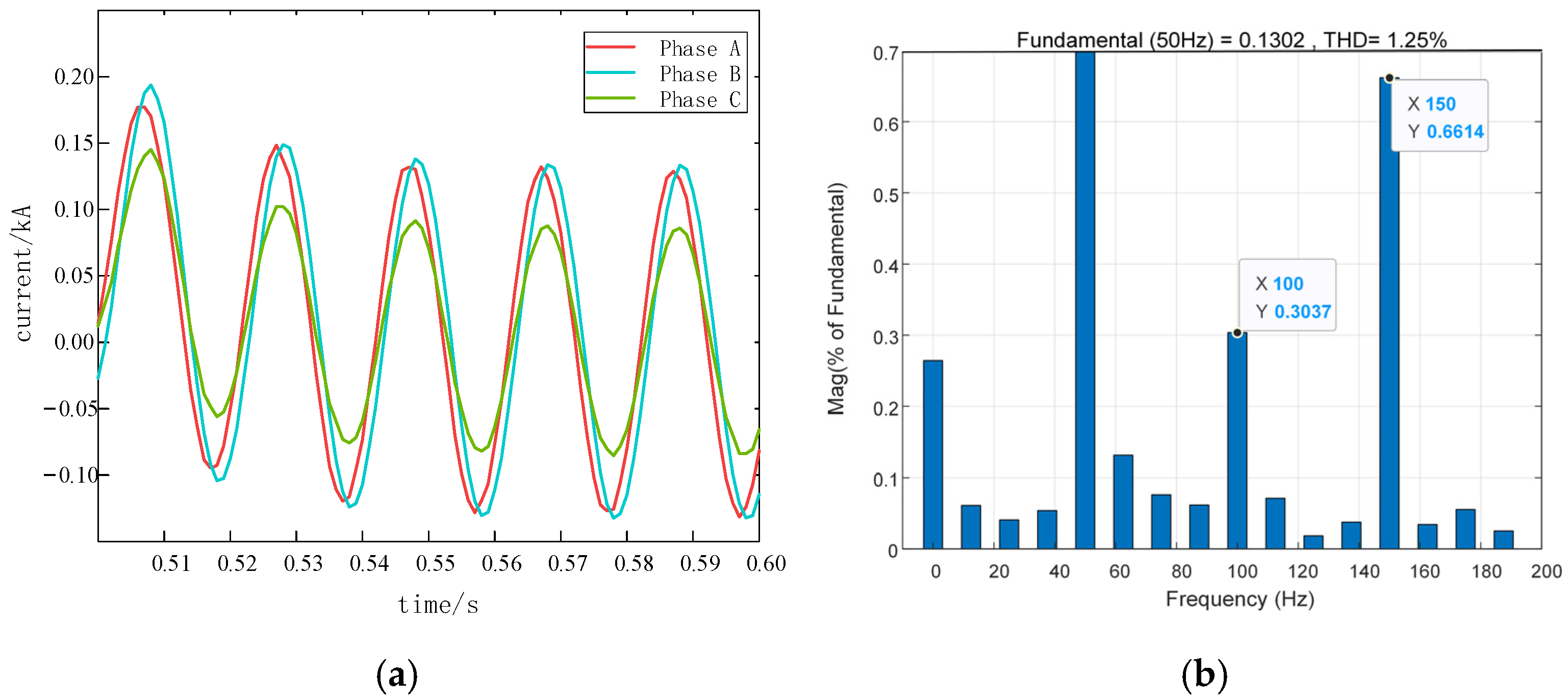 Energies 18 02202 g014 Energies 18 02202 g014