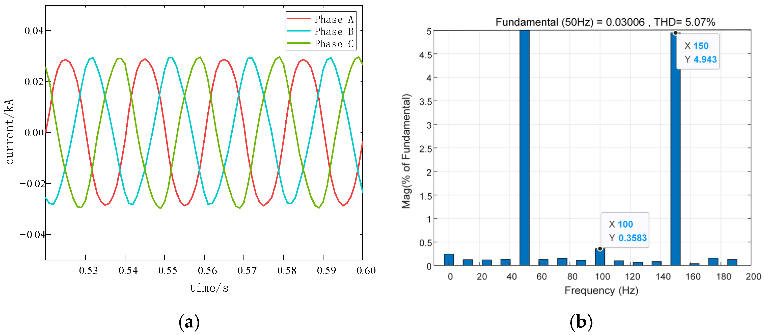 Energies 18 02202 g018 Energies 18 02202 g018