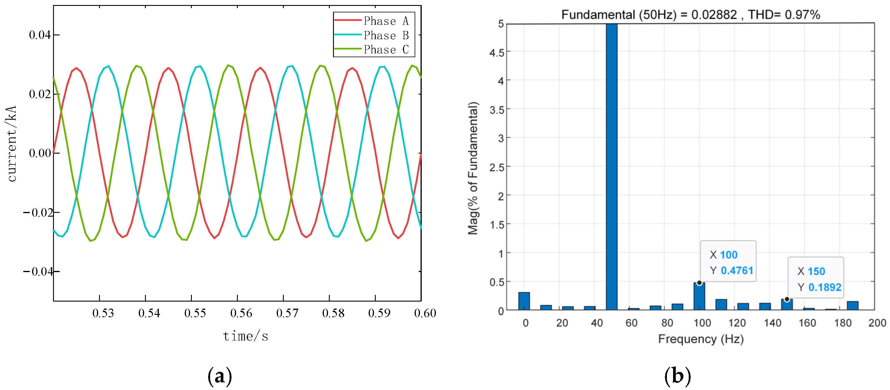 Energies 18 02202 g019 Energies 18 02202 g019