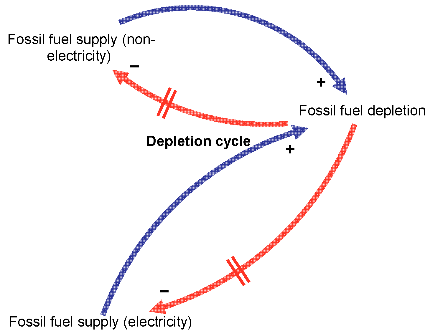 Energies 18 02205 g004