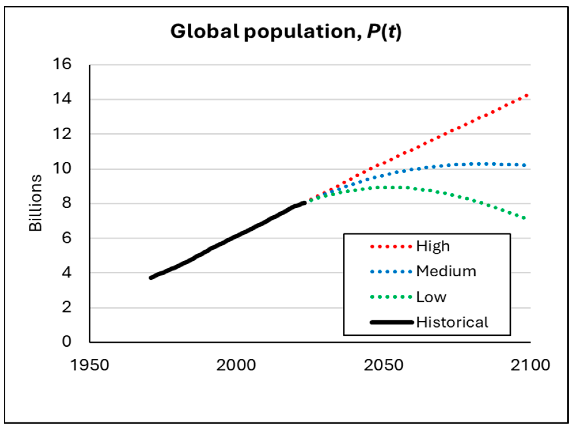 Energies 18 02205 g006