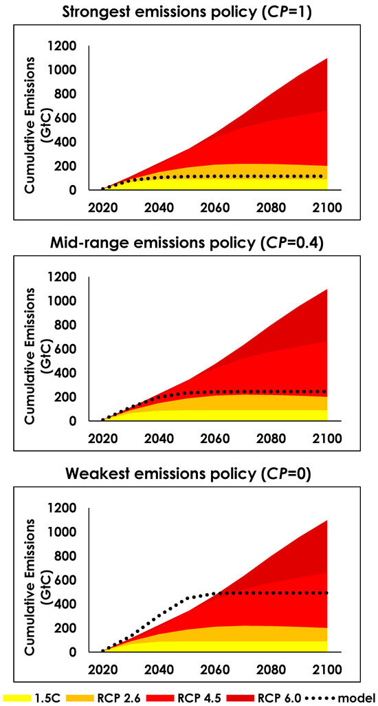 Energies 18 02205 g008