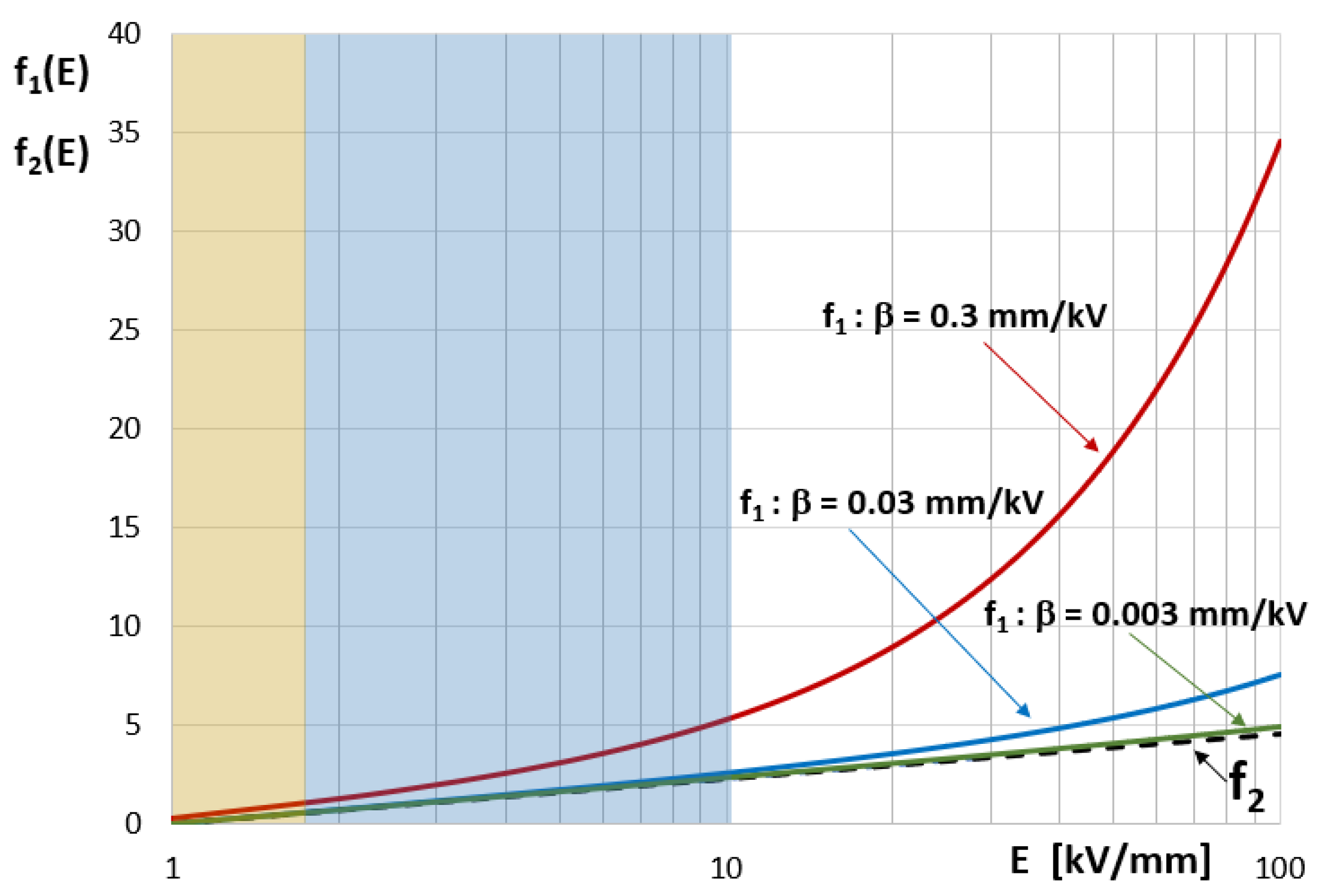 Energies 18 02206 g005