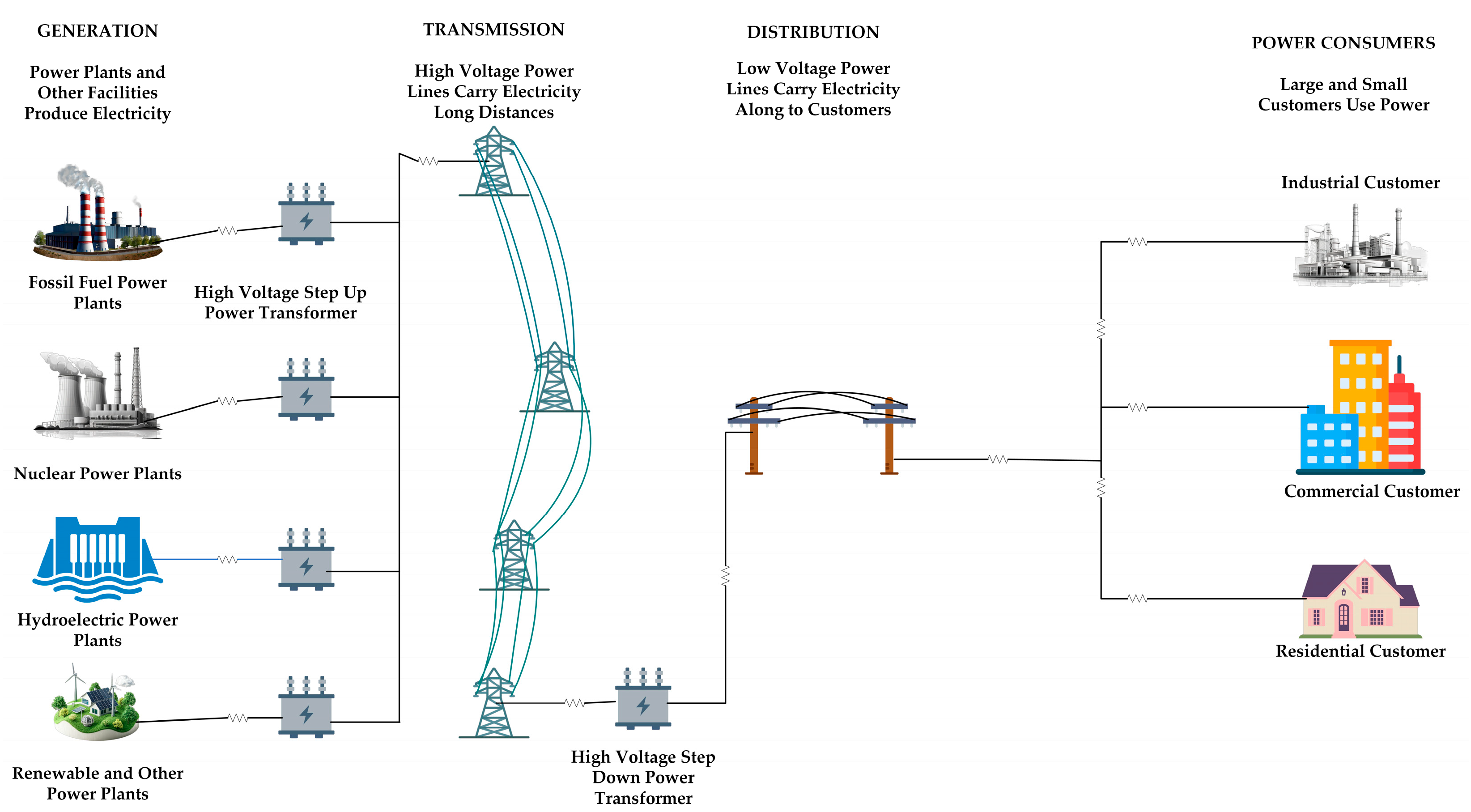 Energies 18 02221 g009 Energies 18 02221 g009