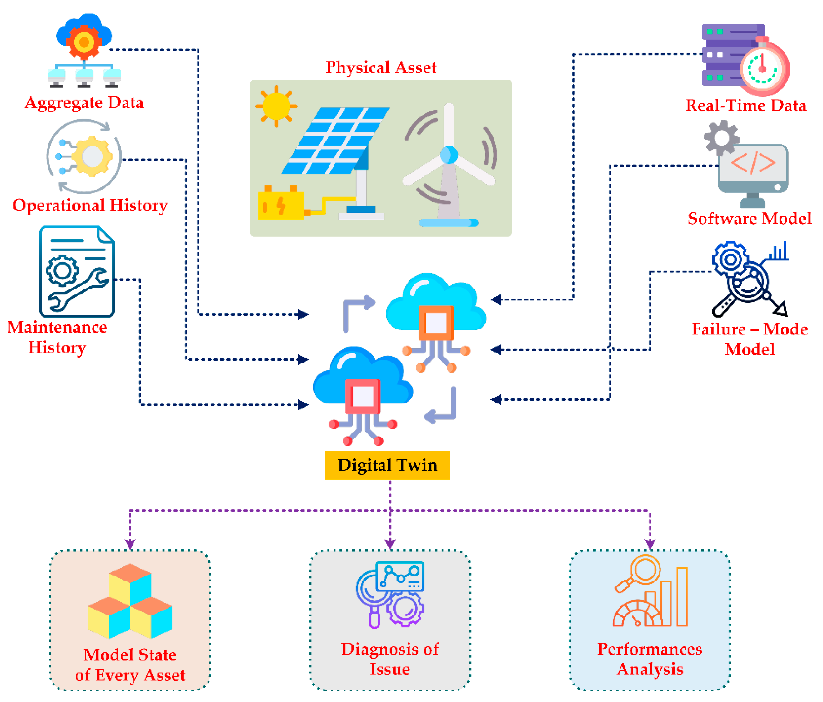 Energies 18 02221 g016 Energies 18 02221 g016