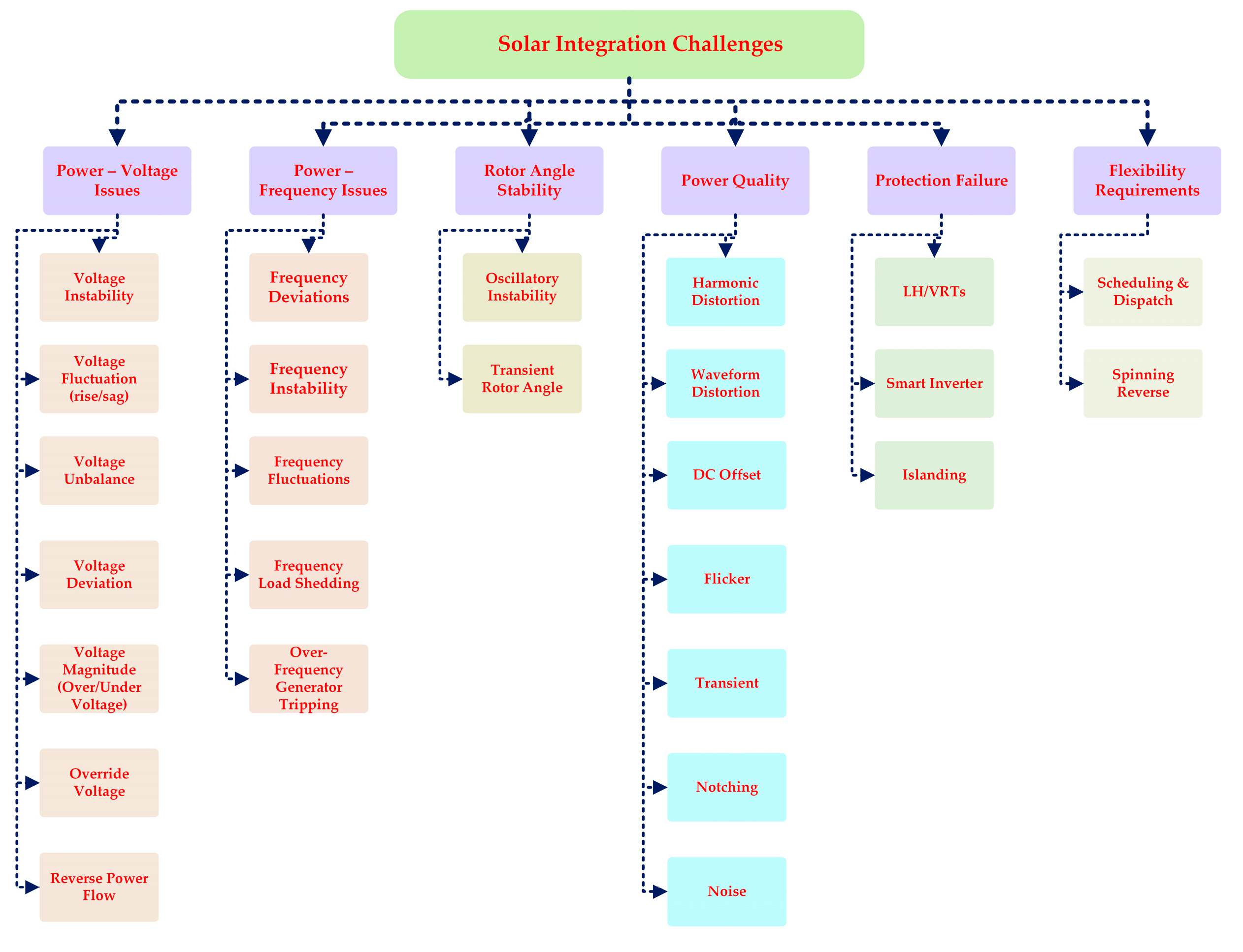 Energies 18 02221 g017 Energies 18 02221 g017