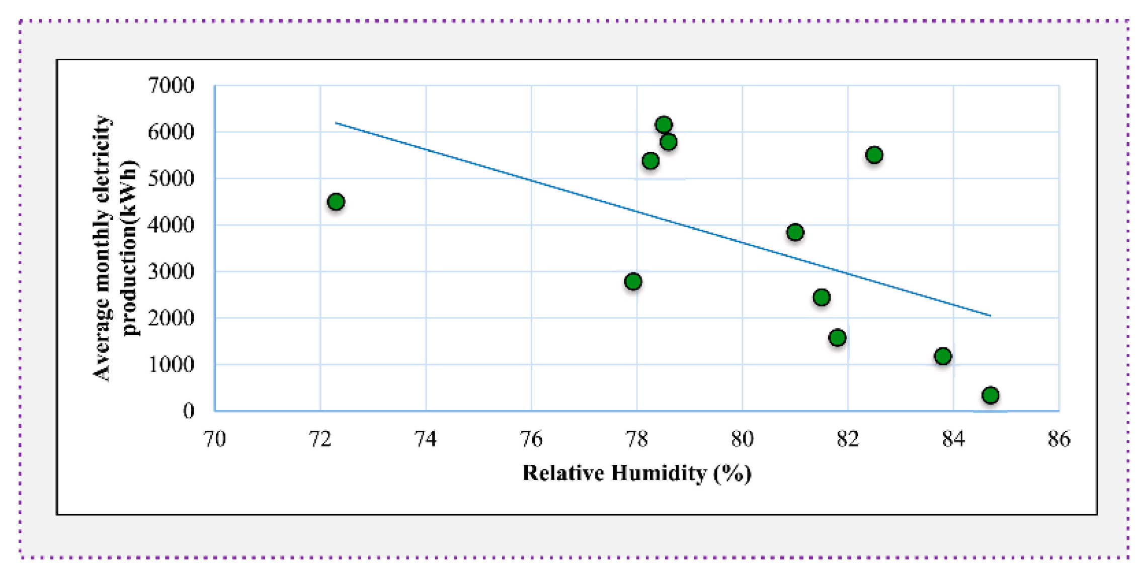 Energies 18 02221 g021 Energies 18 02221 g021