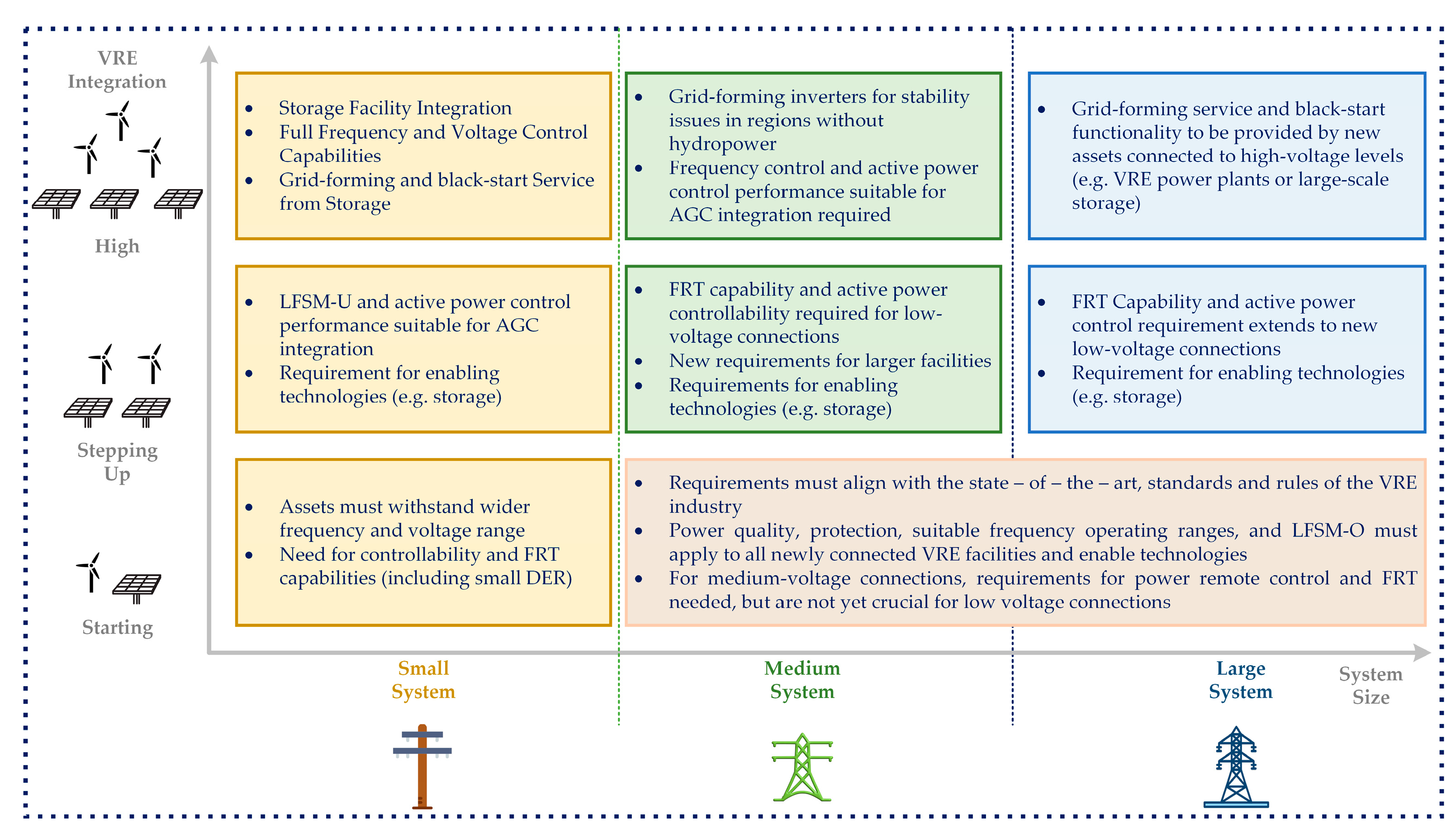 Energies 18 02221 g022 Energies 18 02221 g022