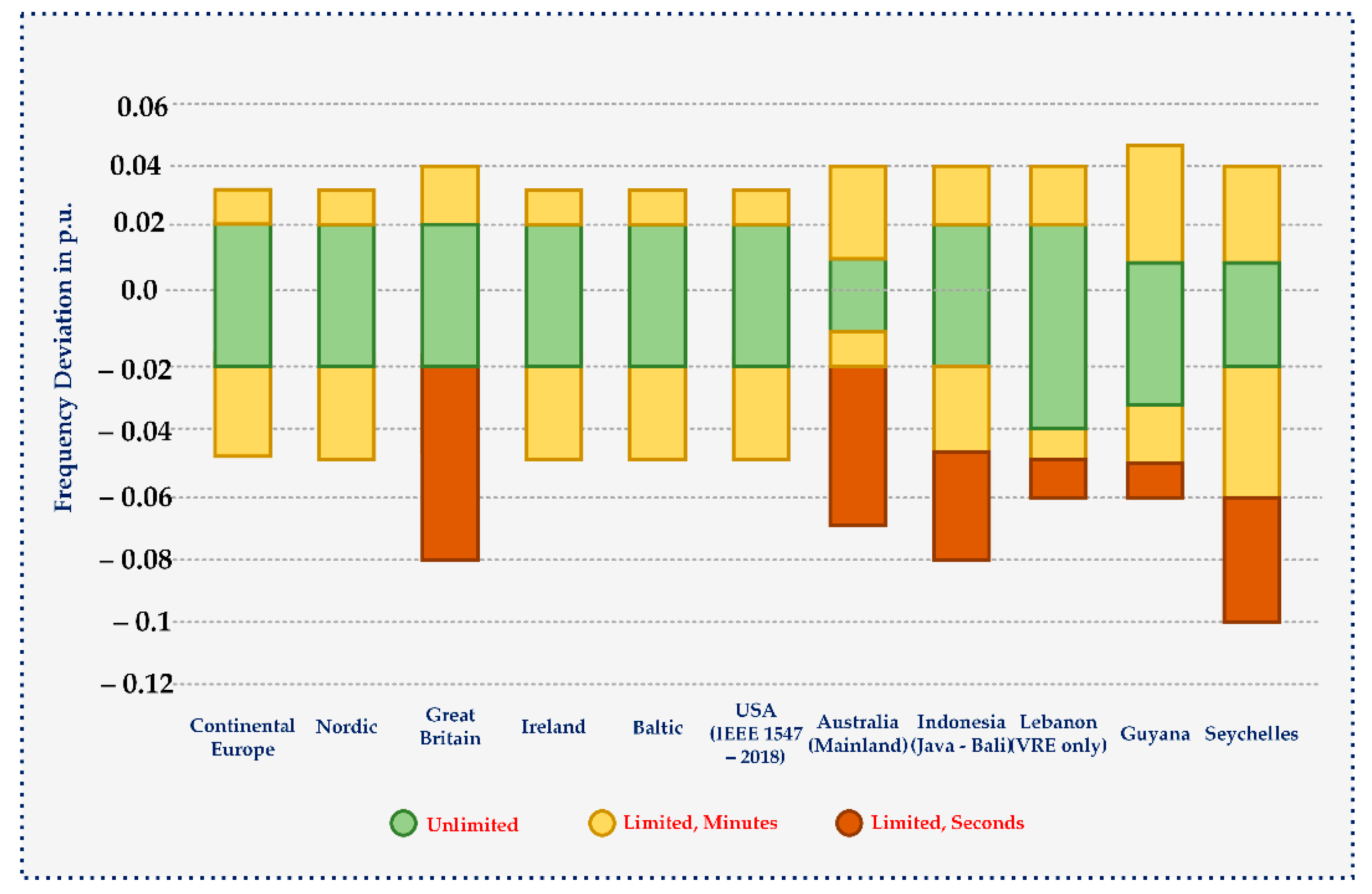 Energies 18 02221 g025 Energies 18 02221 g025