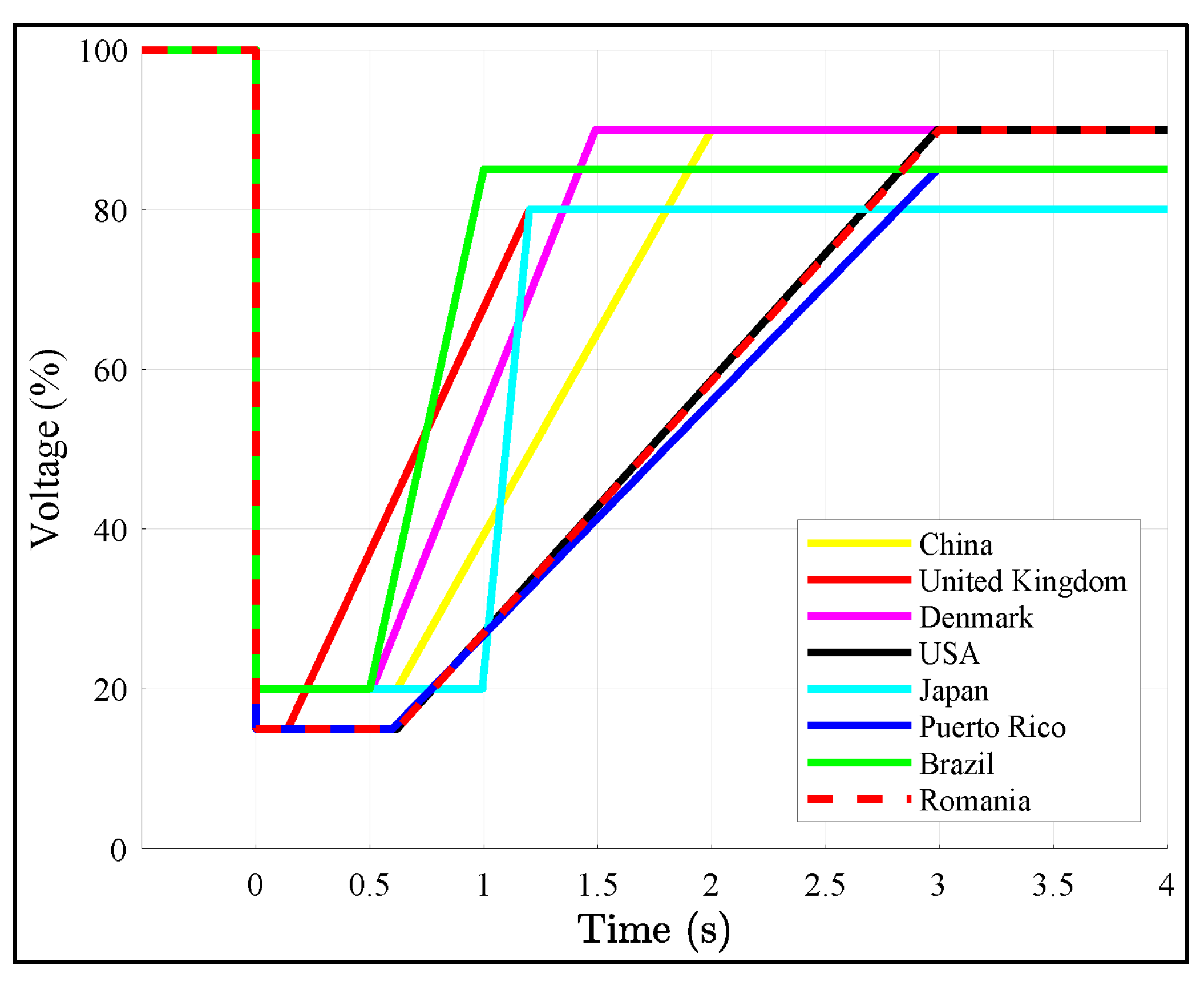 Energies 18 02221 g028 Energies 18 02221 g028