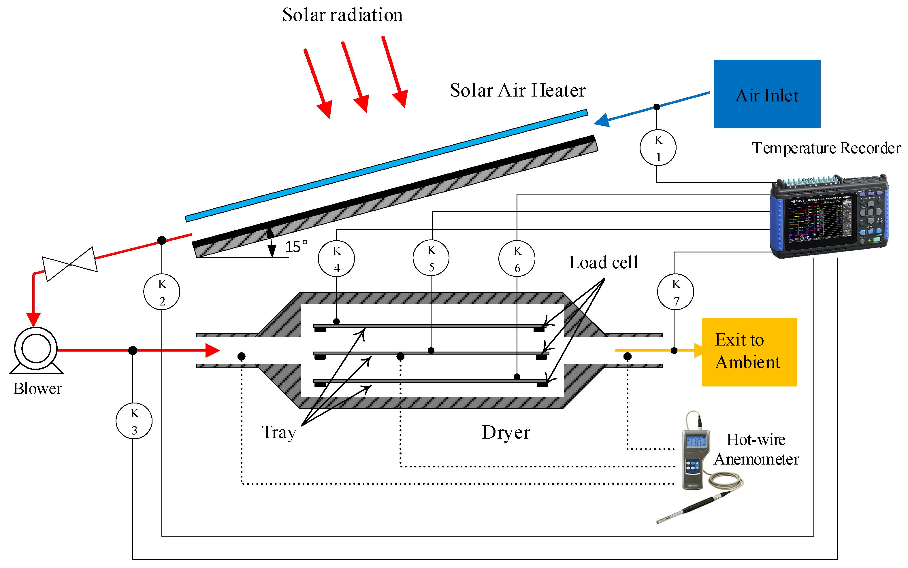 Energies 18 02230 g001
